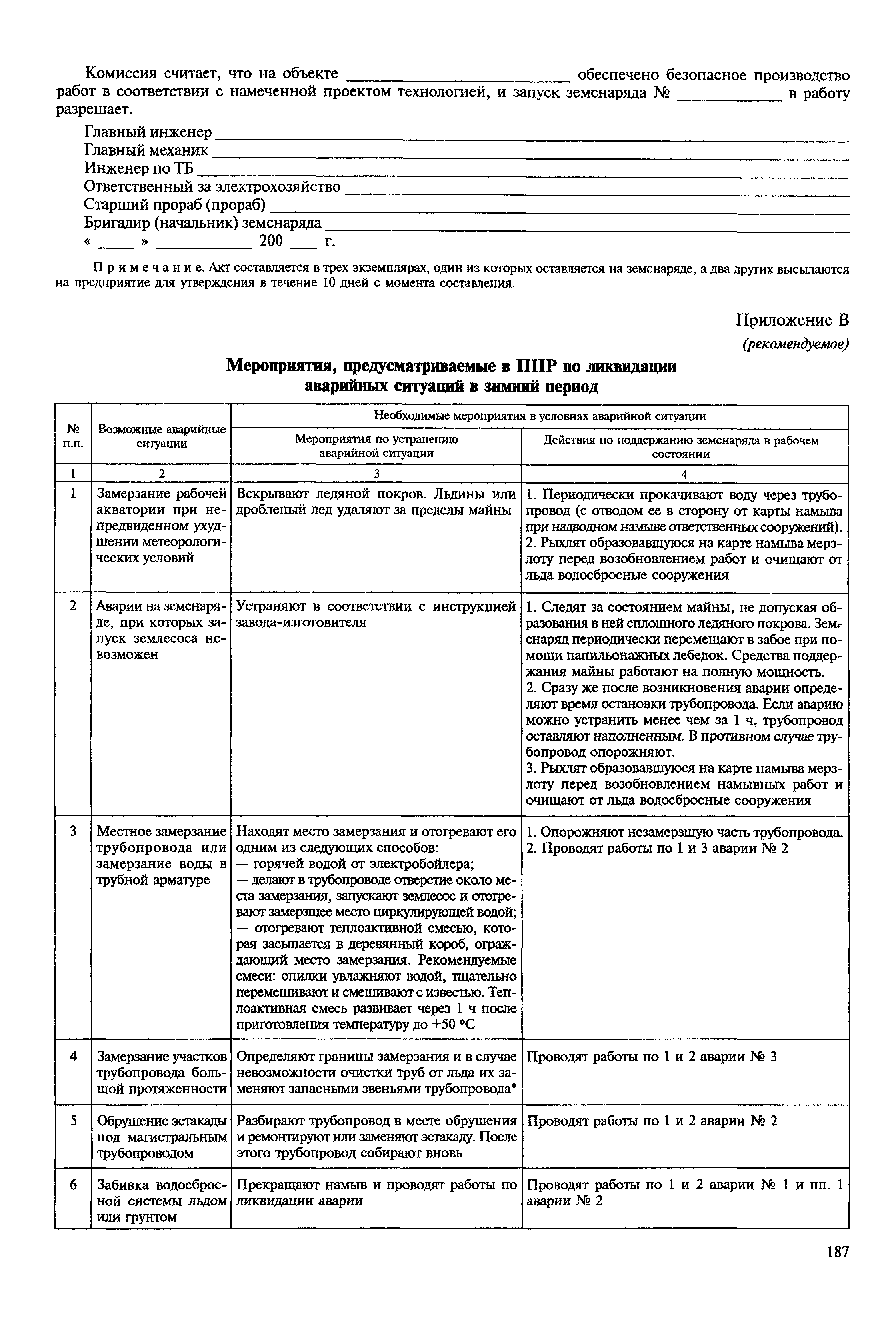 МДС 12-22.2005