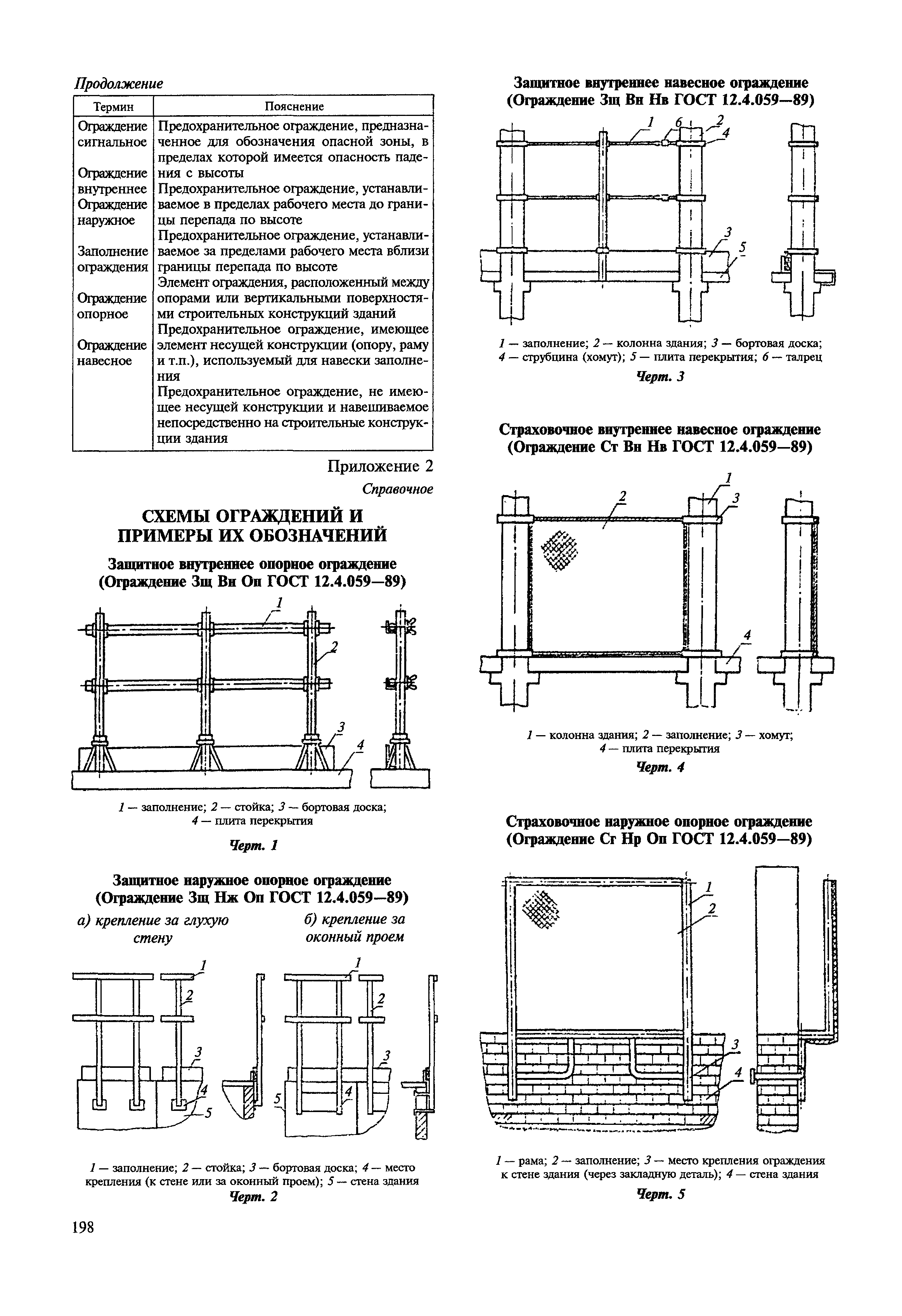 МДС 12-22.2005