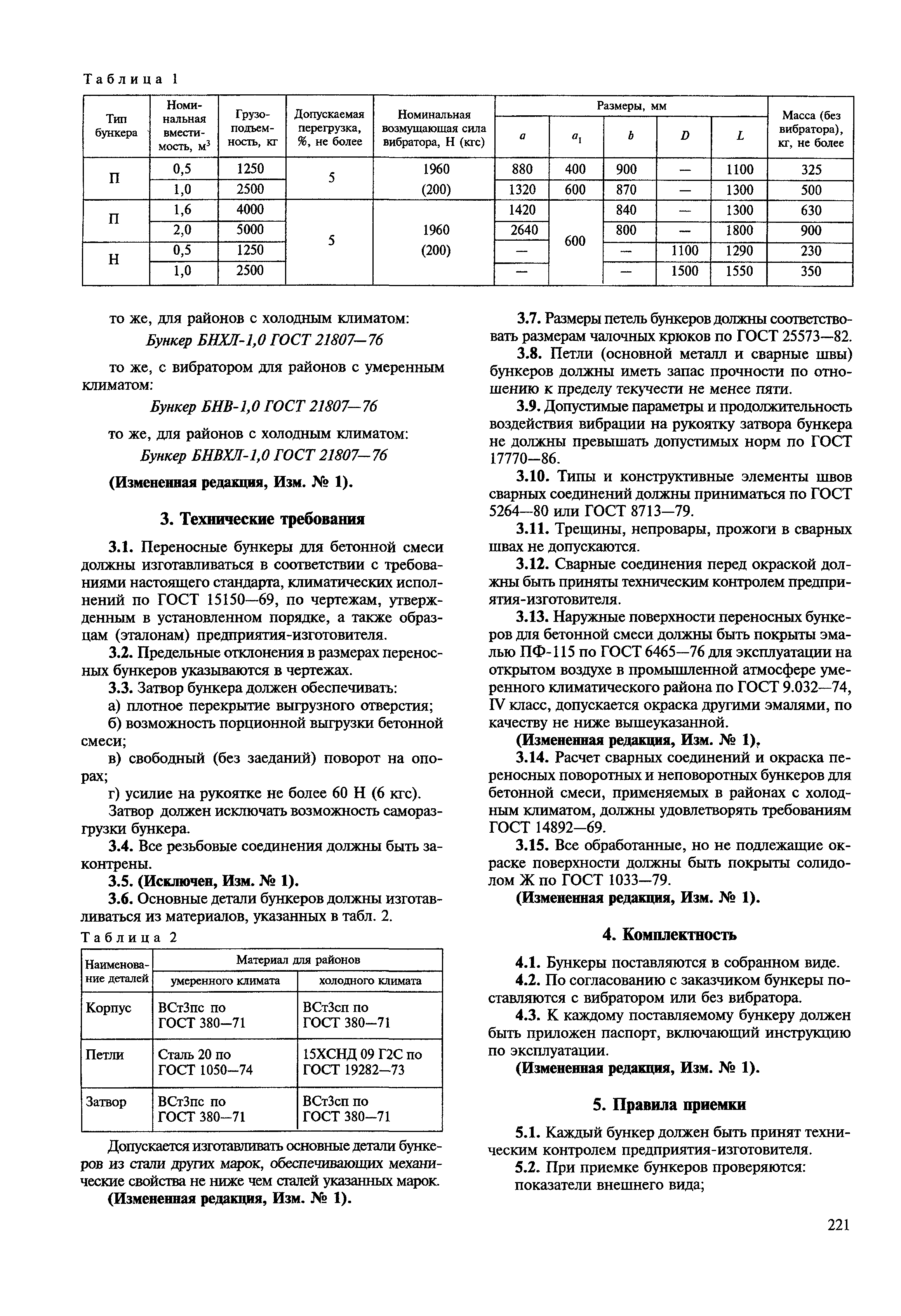 МДС 12-22.2005