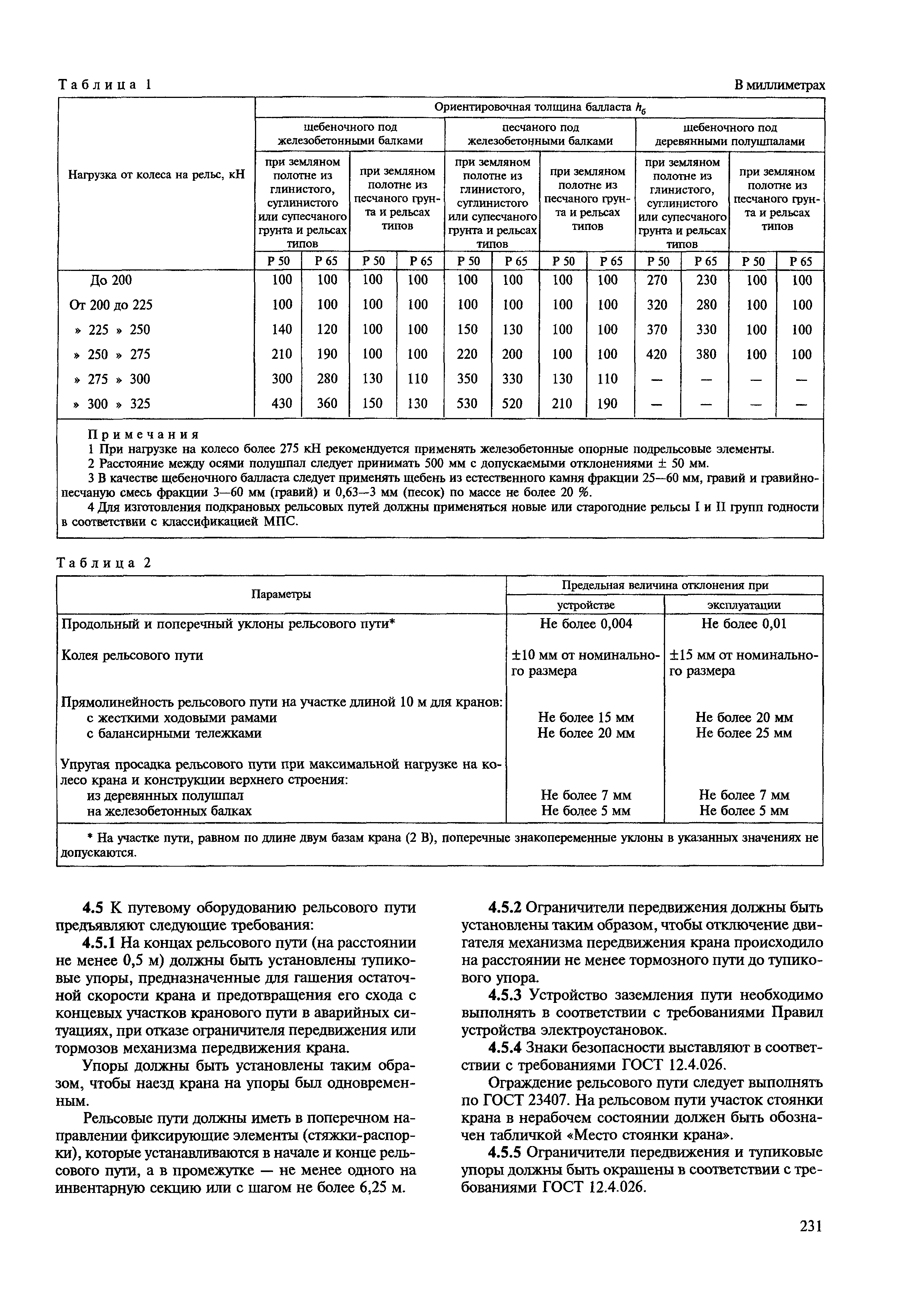 МДС 12-22.2005