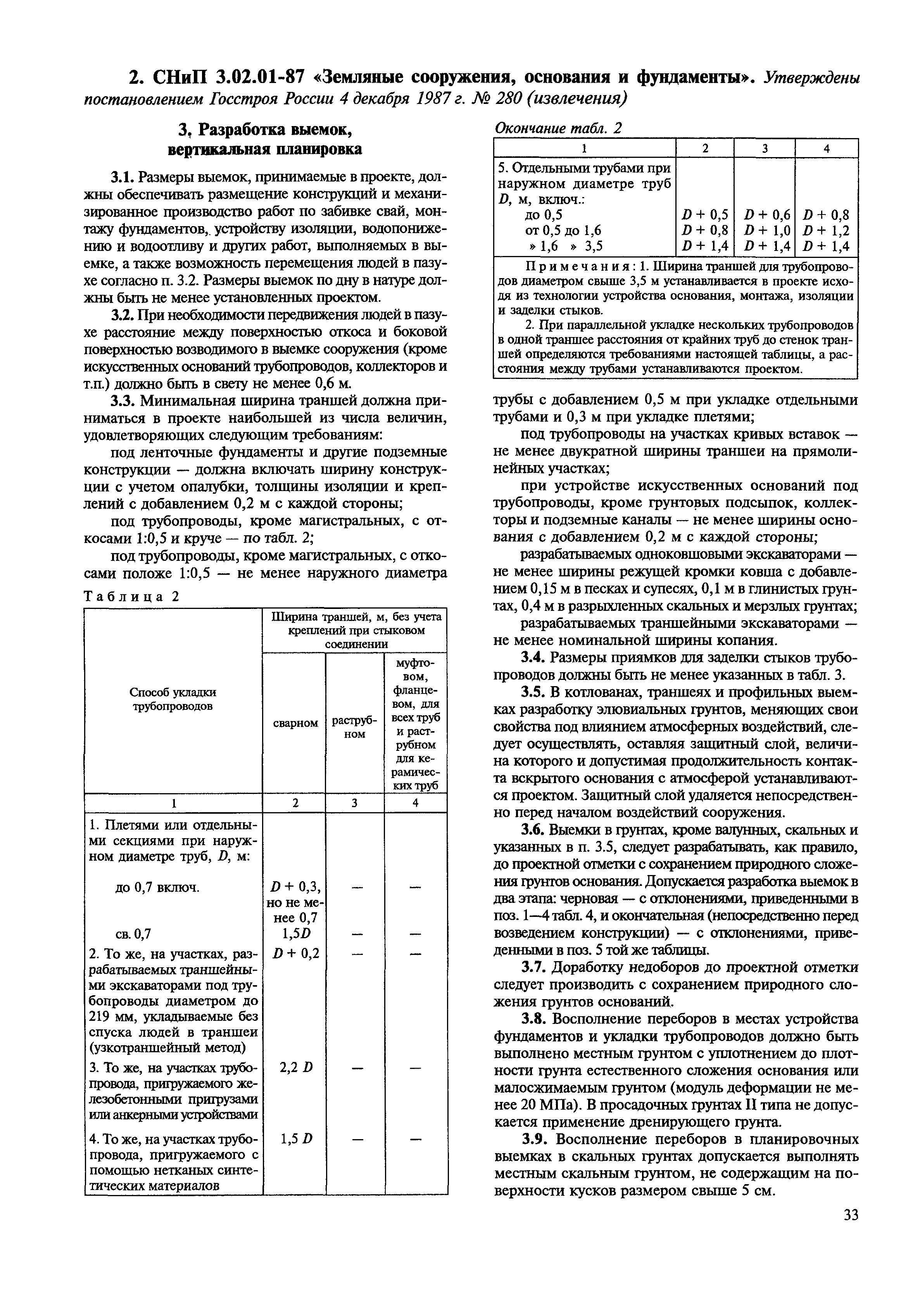 МДС 12-22.2005