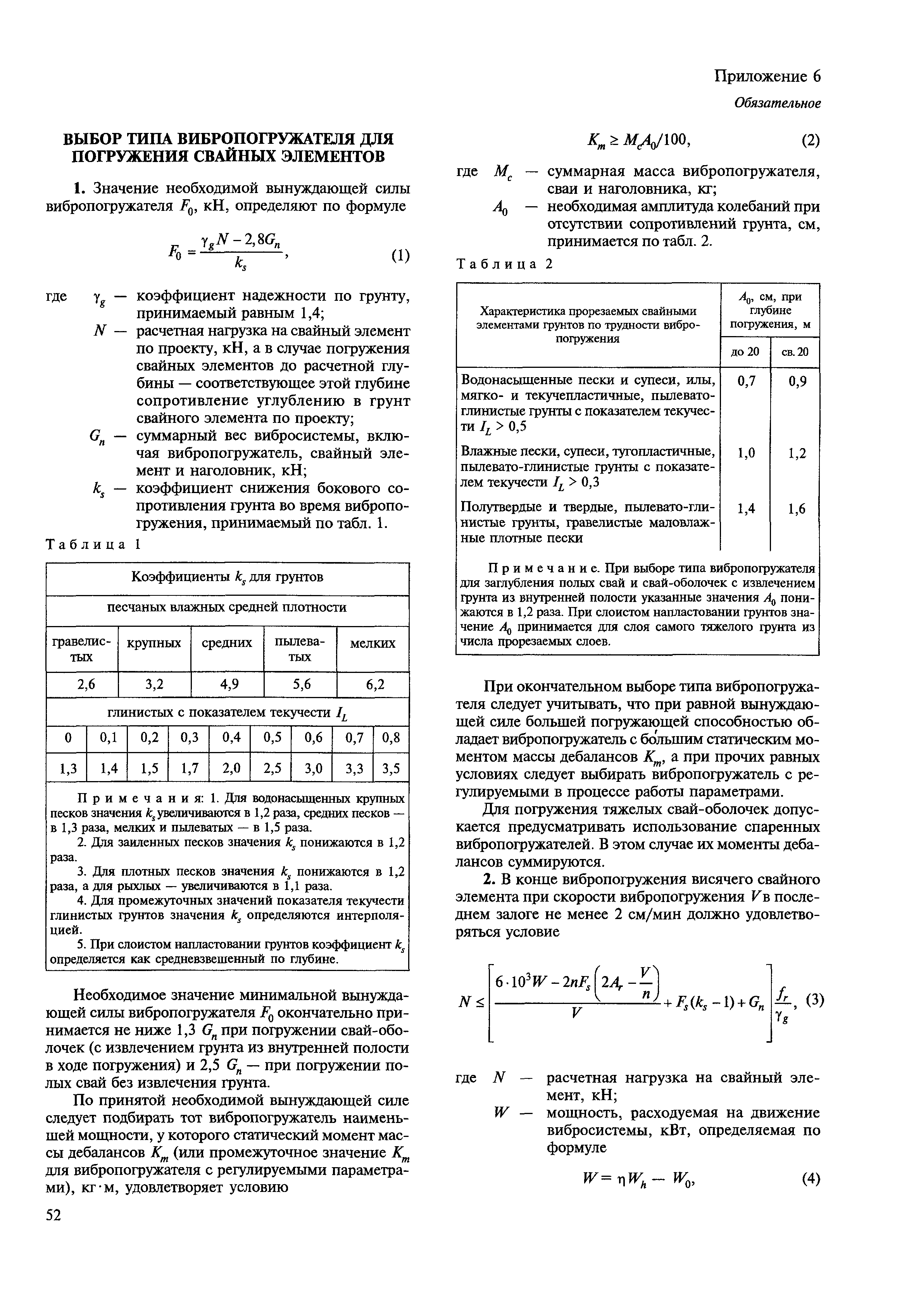 МДС 12-22.2005