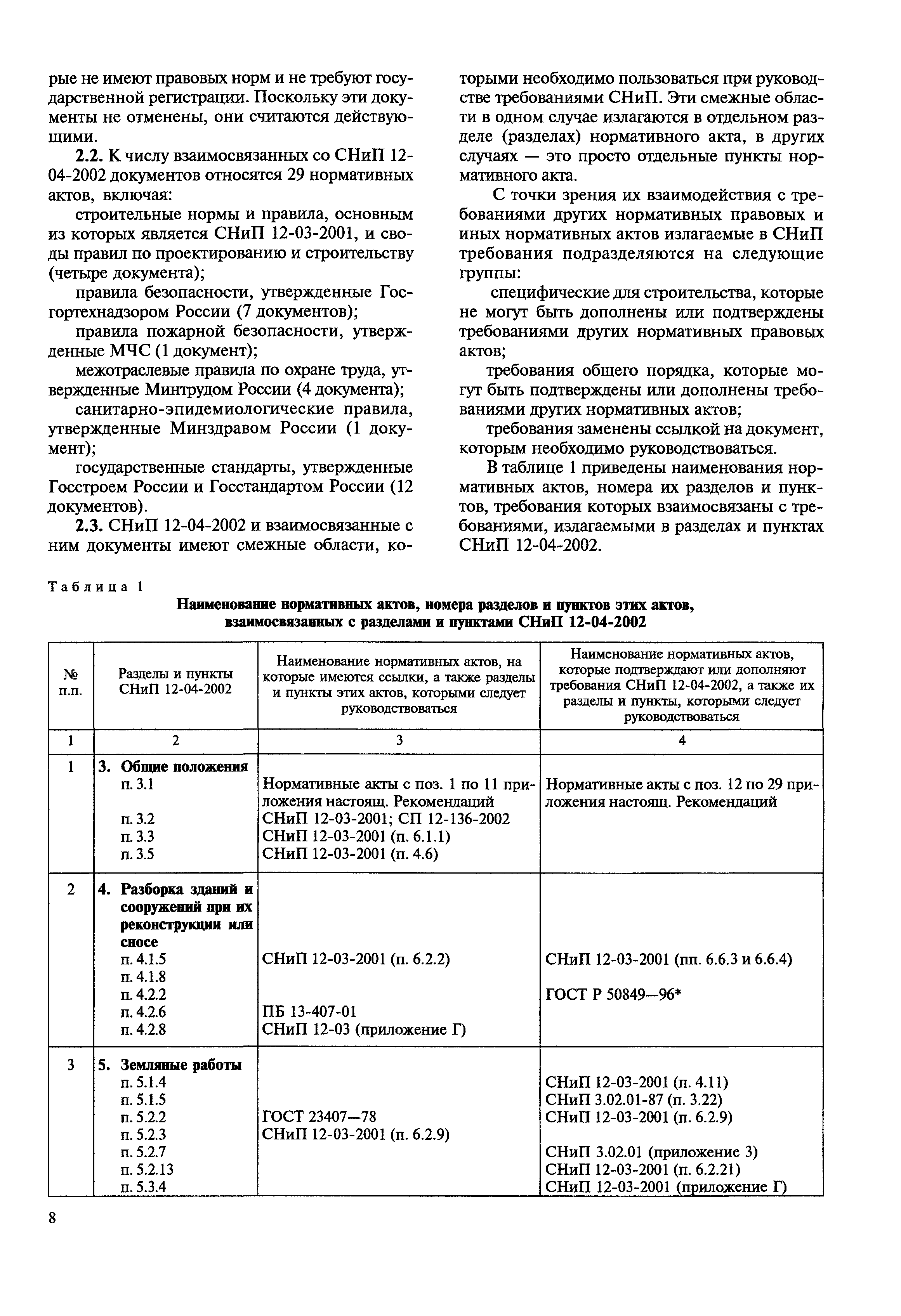 МДС 12-22.2005