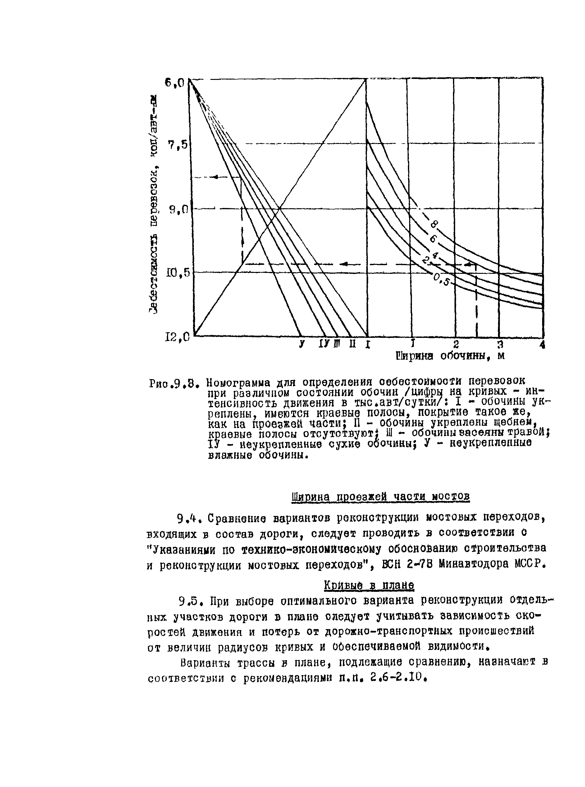 ВСН 9-79