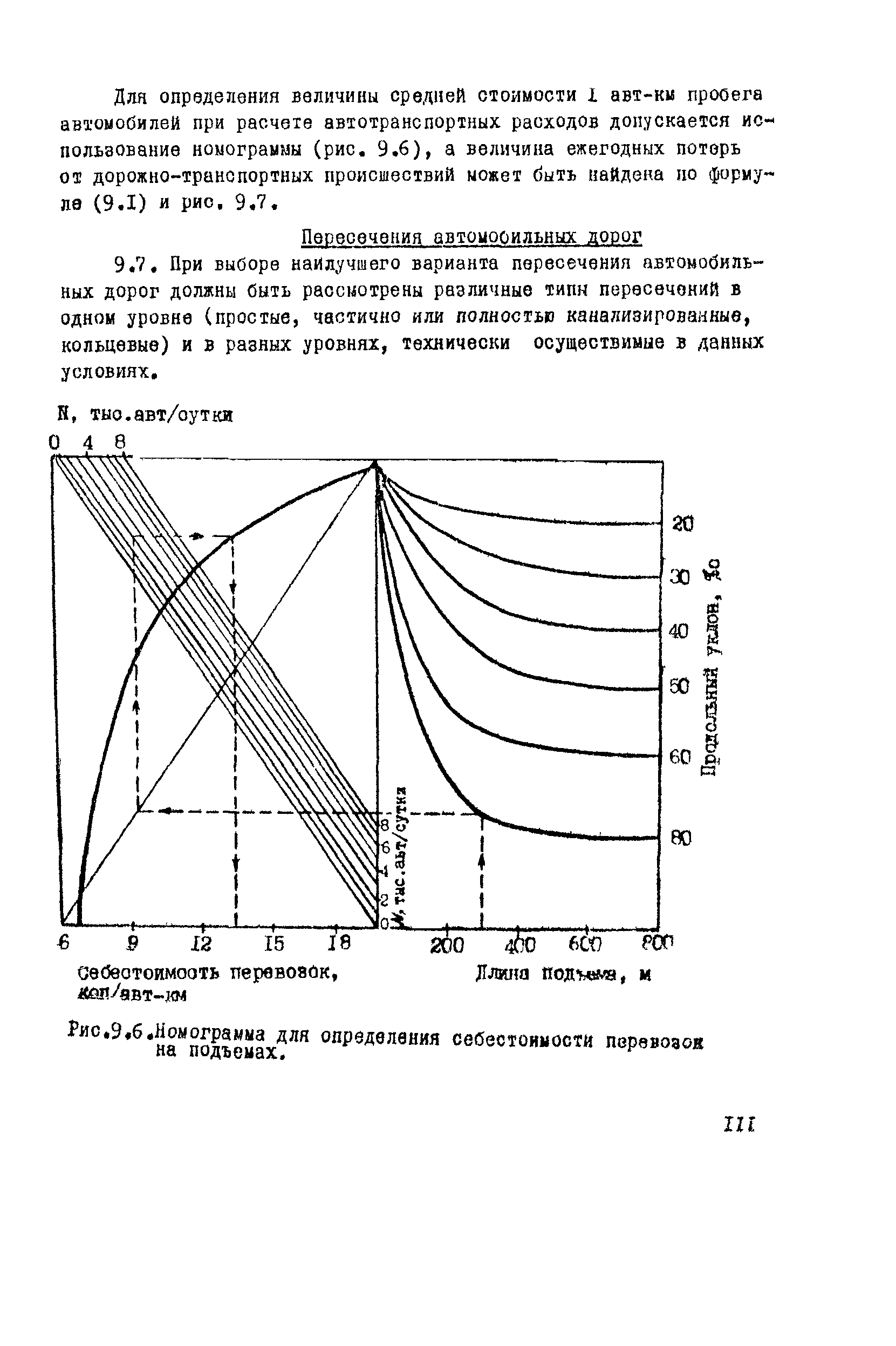 ВСН 9-79