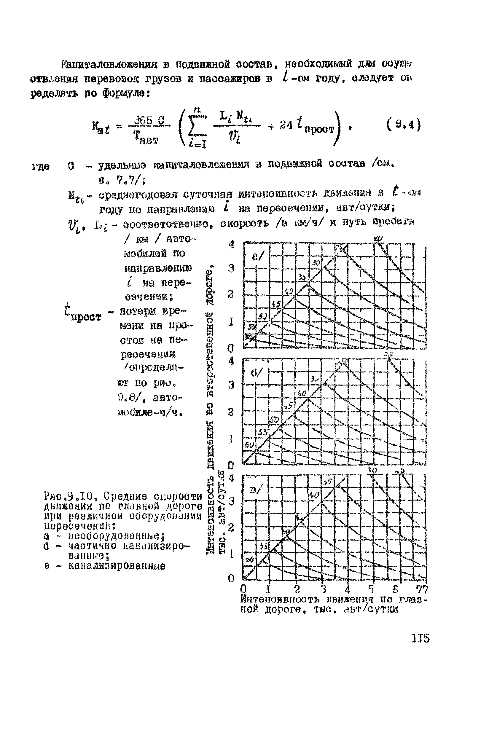 ВСН 9-79