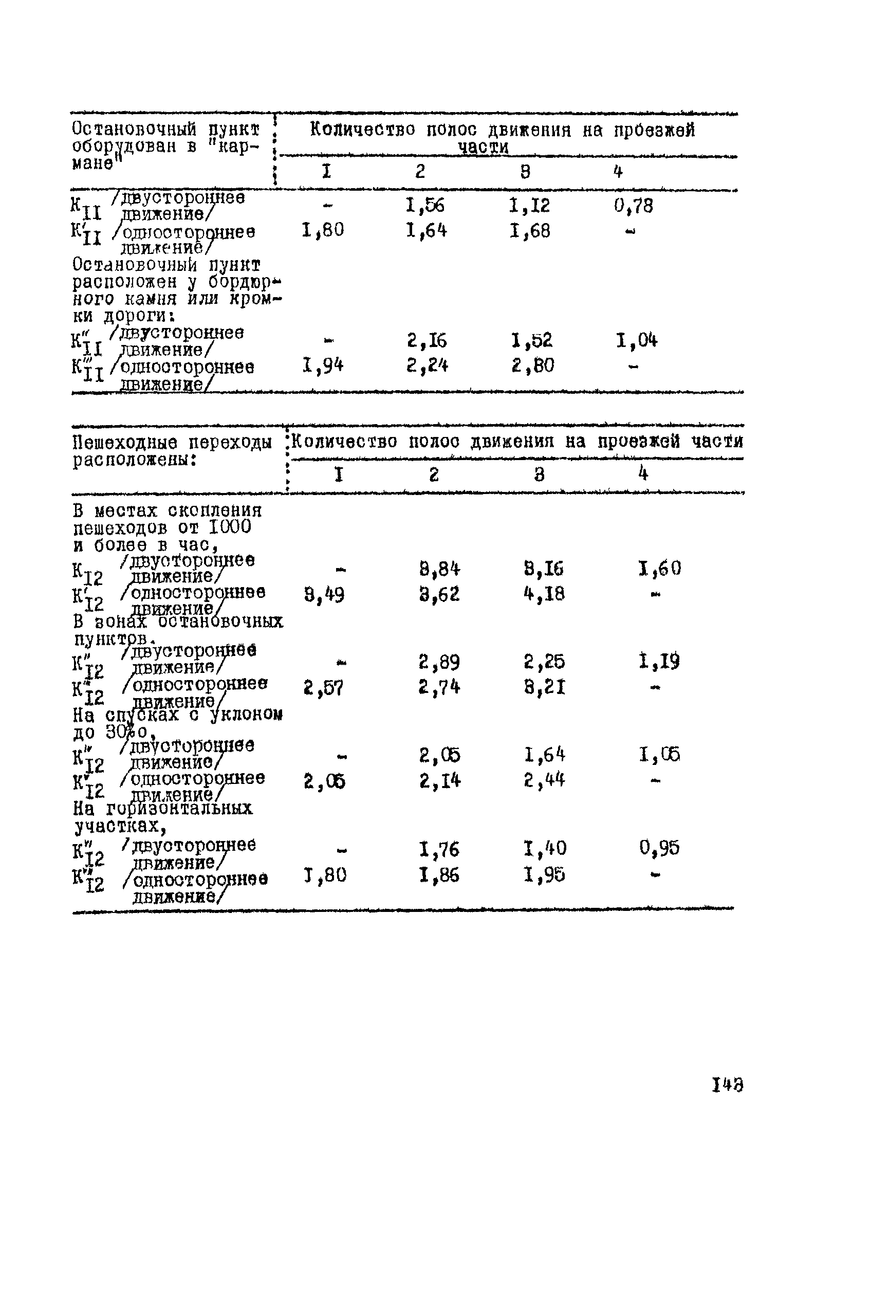 ВСН 9-79