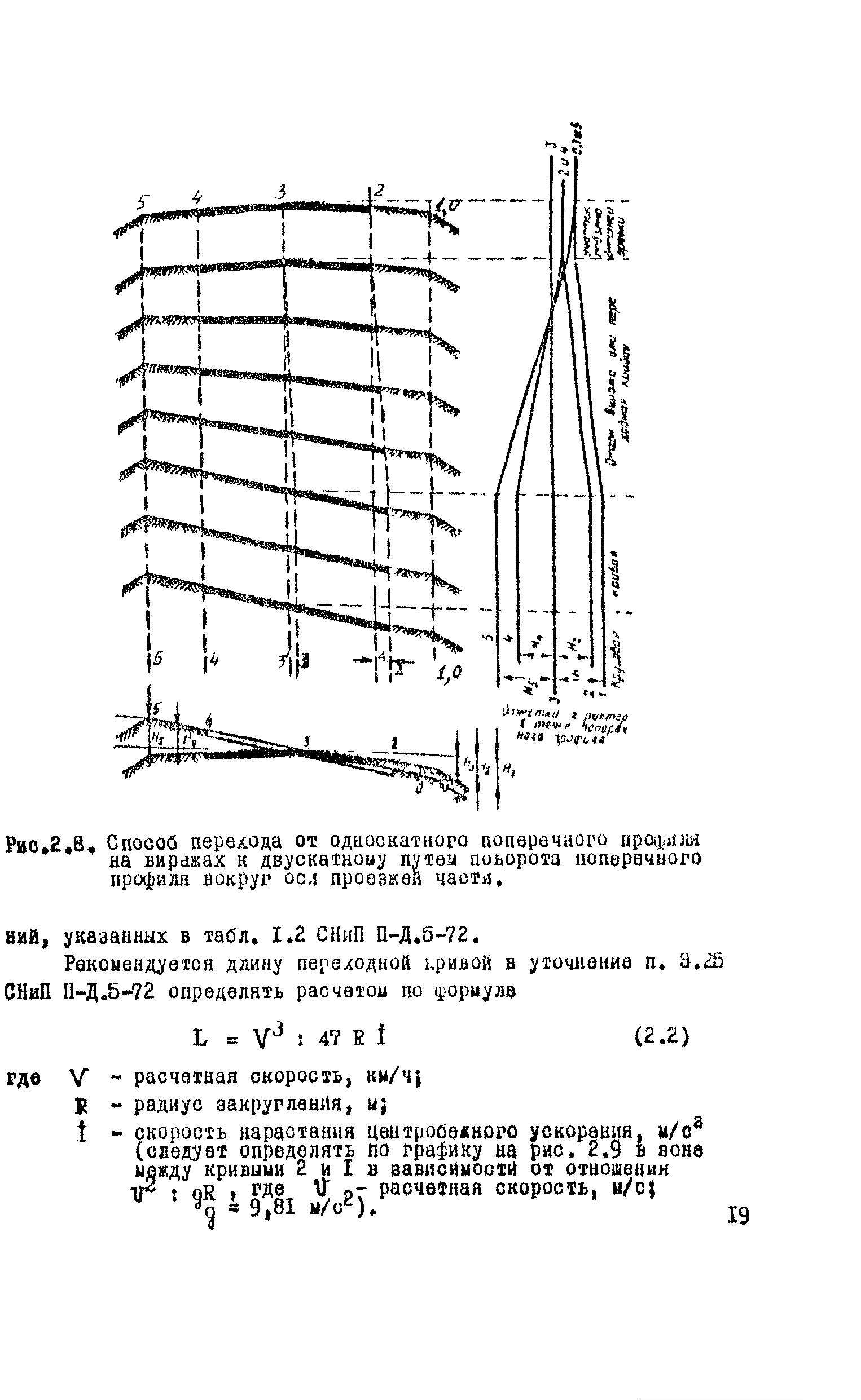 ВСН 9-79