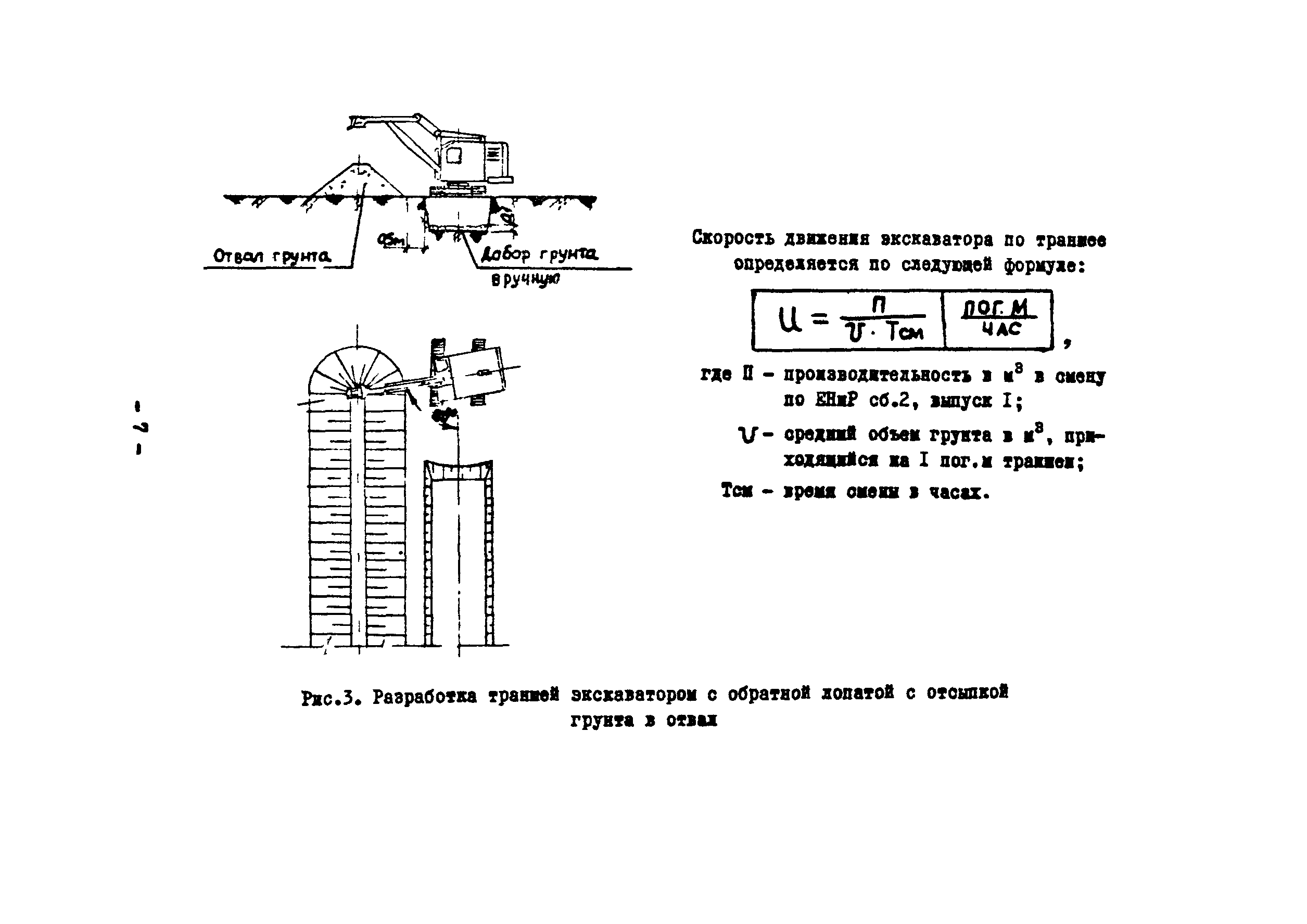 Технологическая карта 