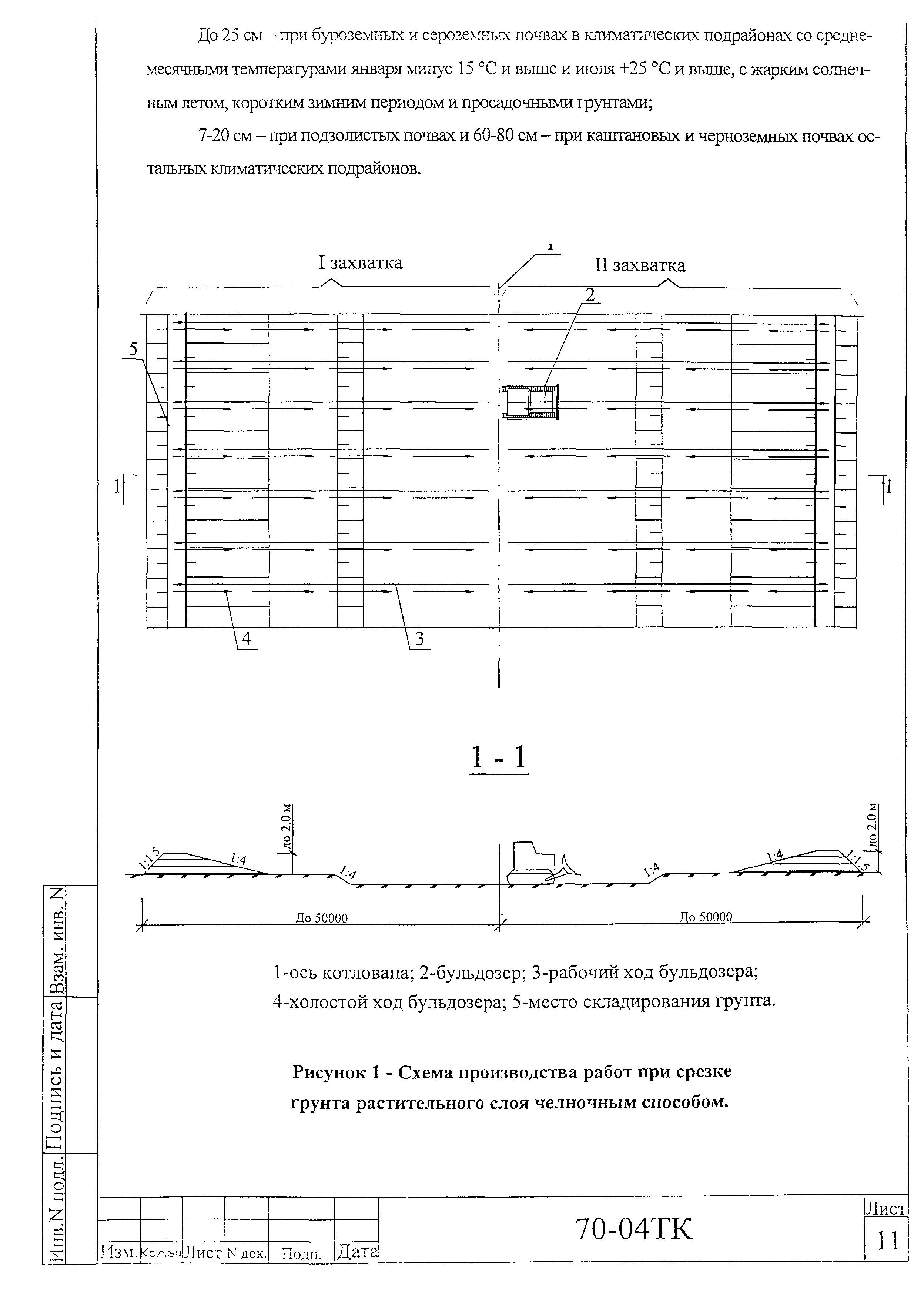 Технологическая карта 70-04 ТК