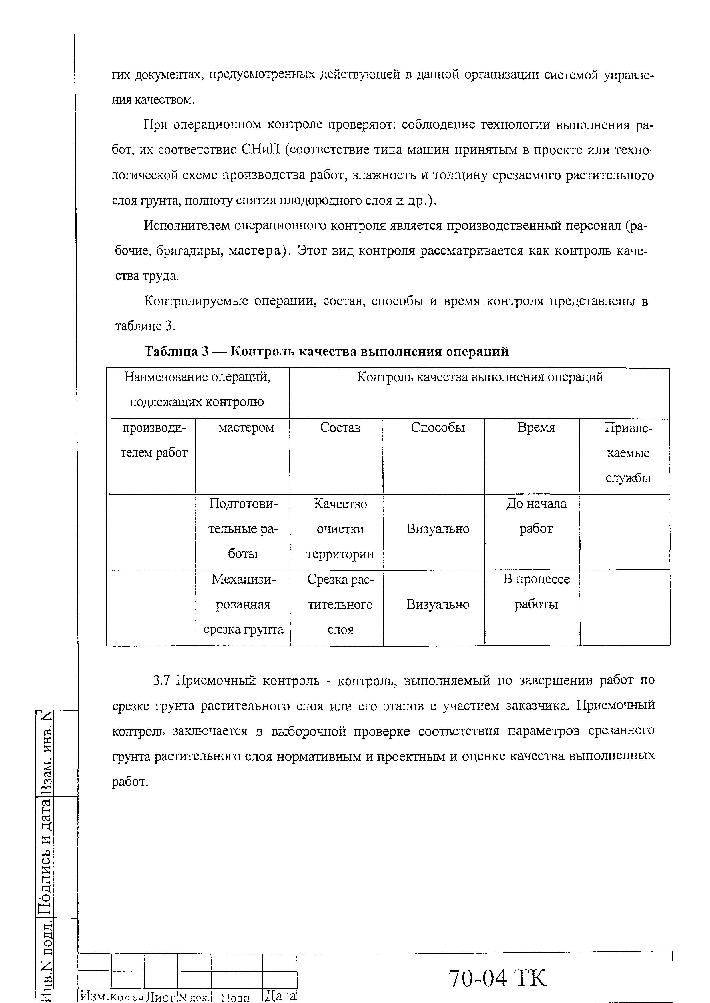 Технологическая карта 70-04 ТК