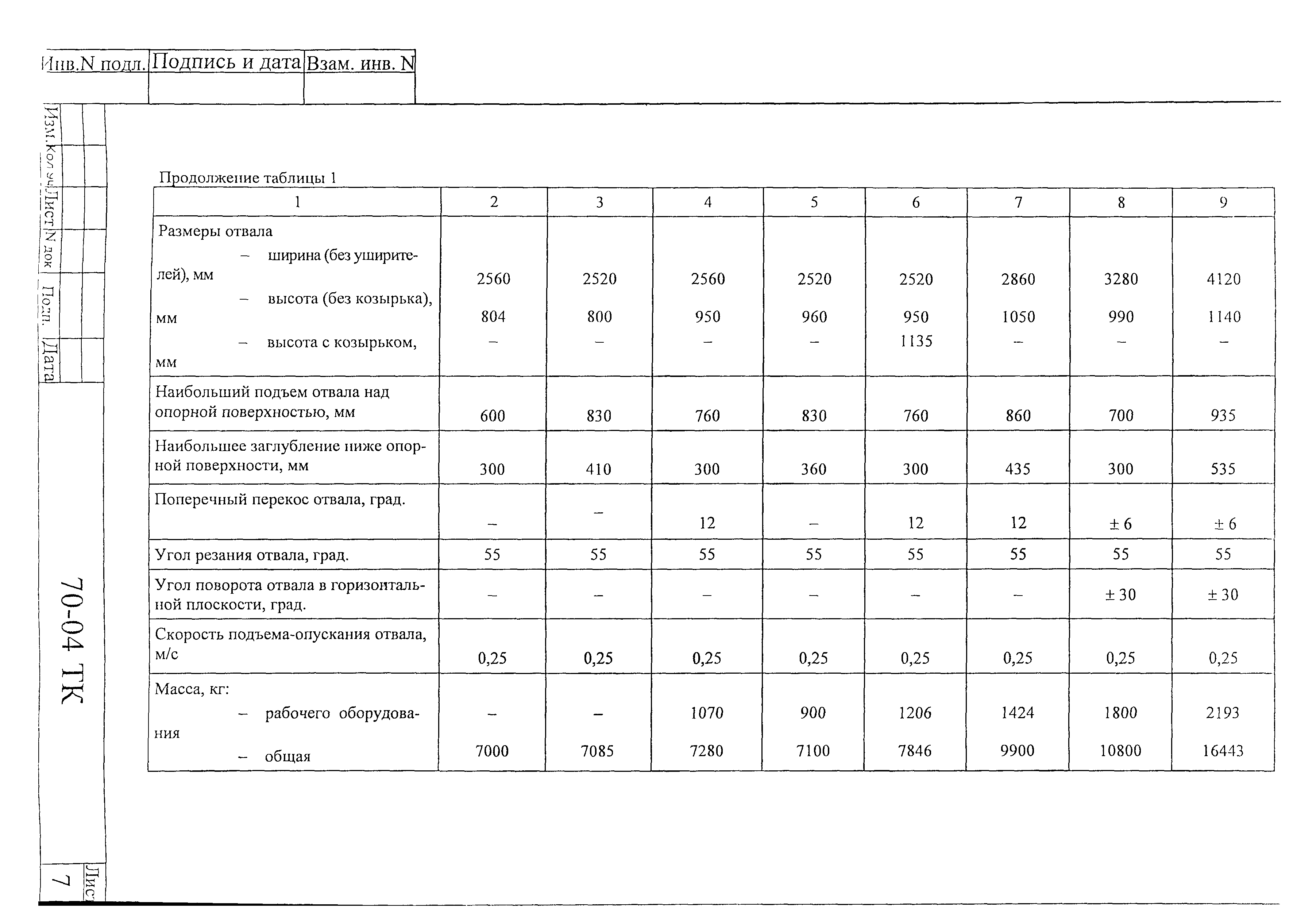 Технологическая карта 70-04 ТК