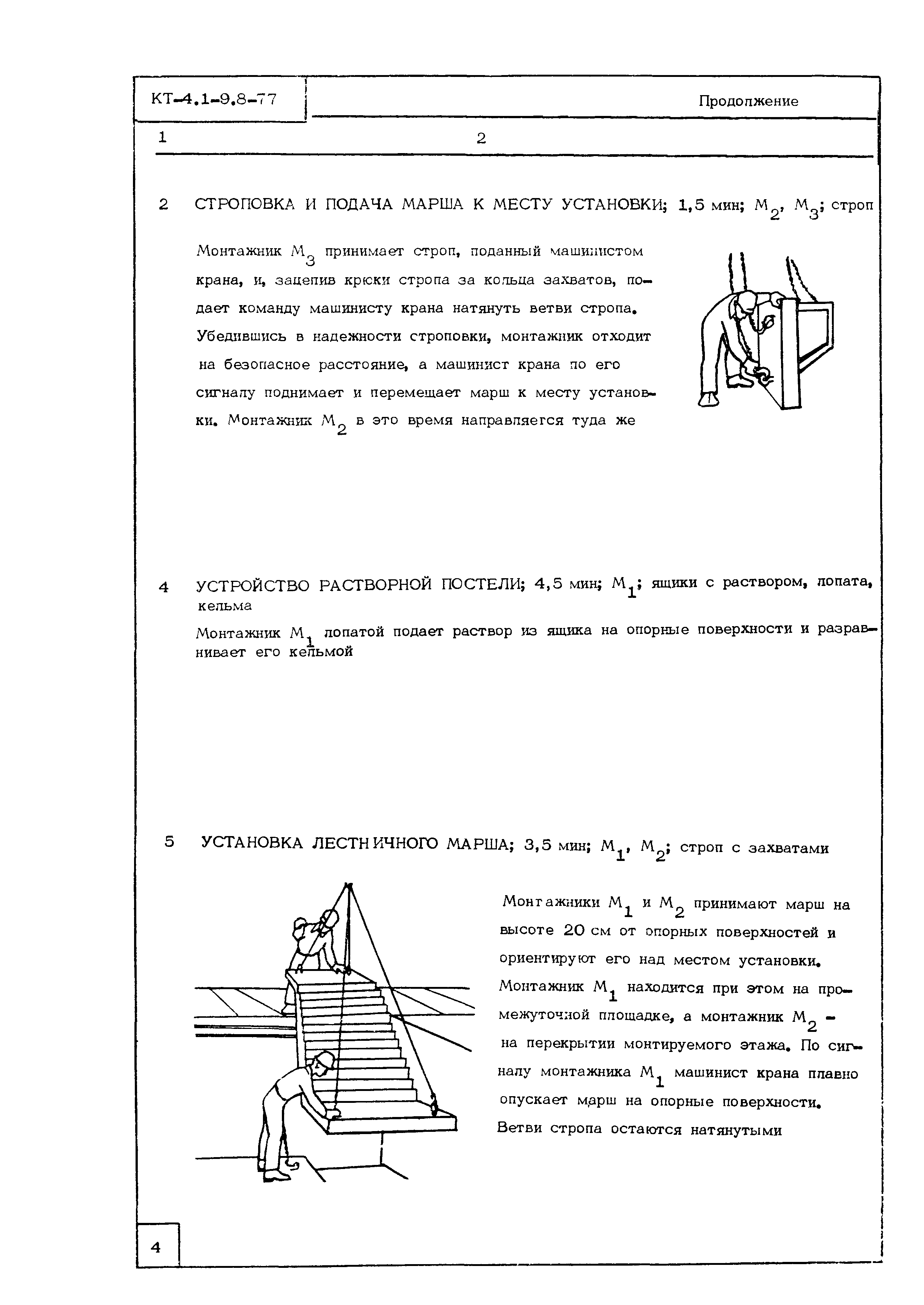 Технологическая карта 4.1-9.8-77