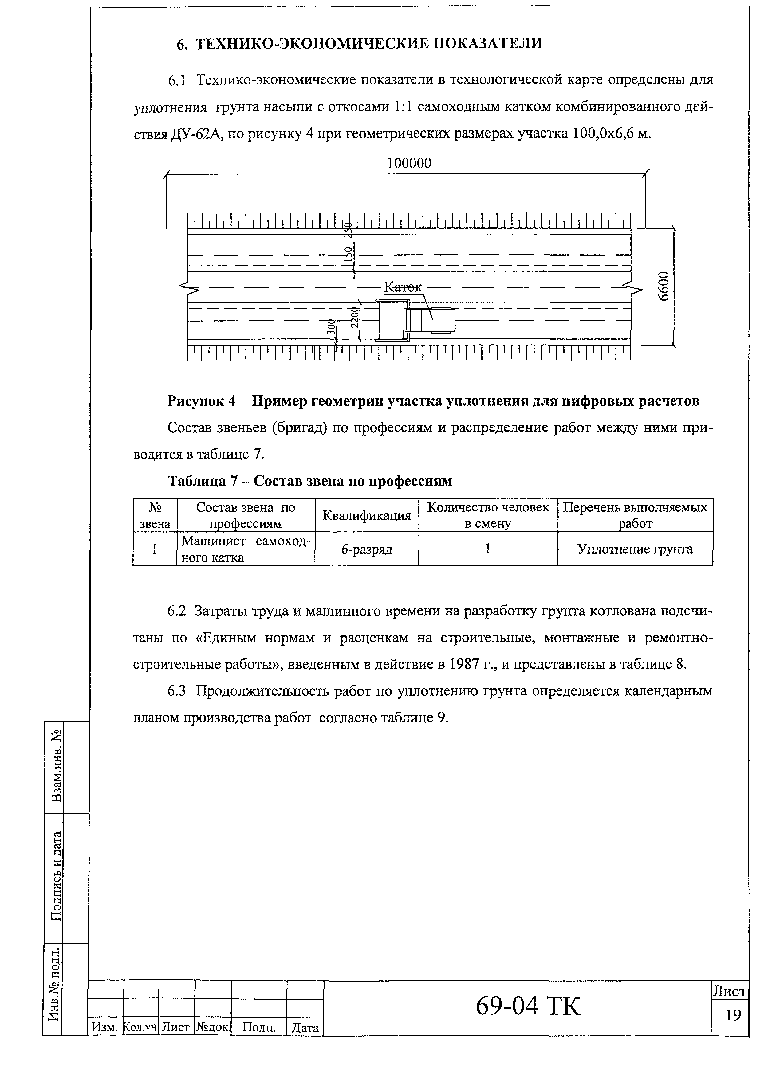 Технологическая карта 69-04 ТК