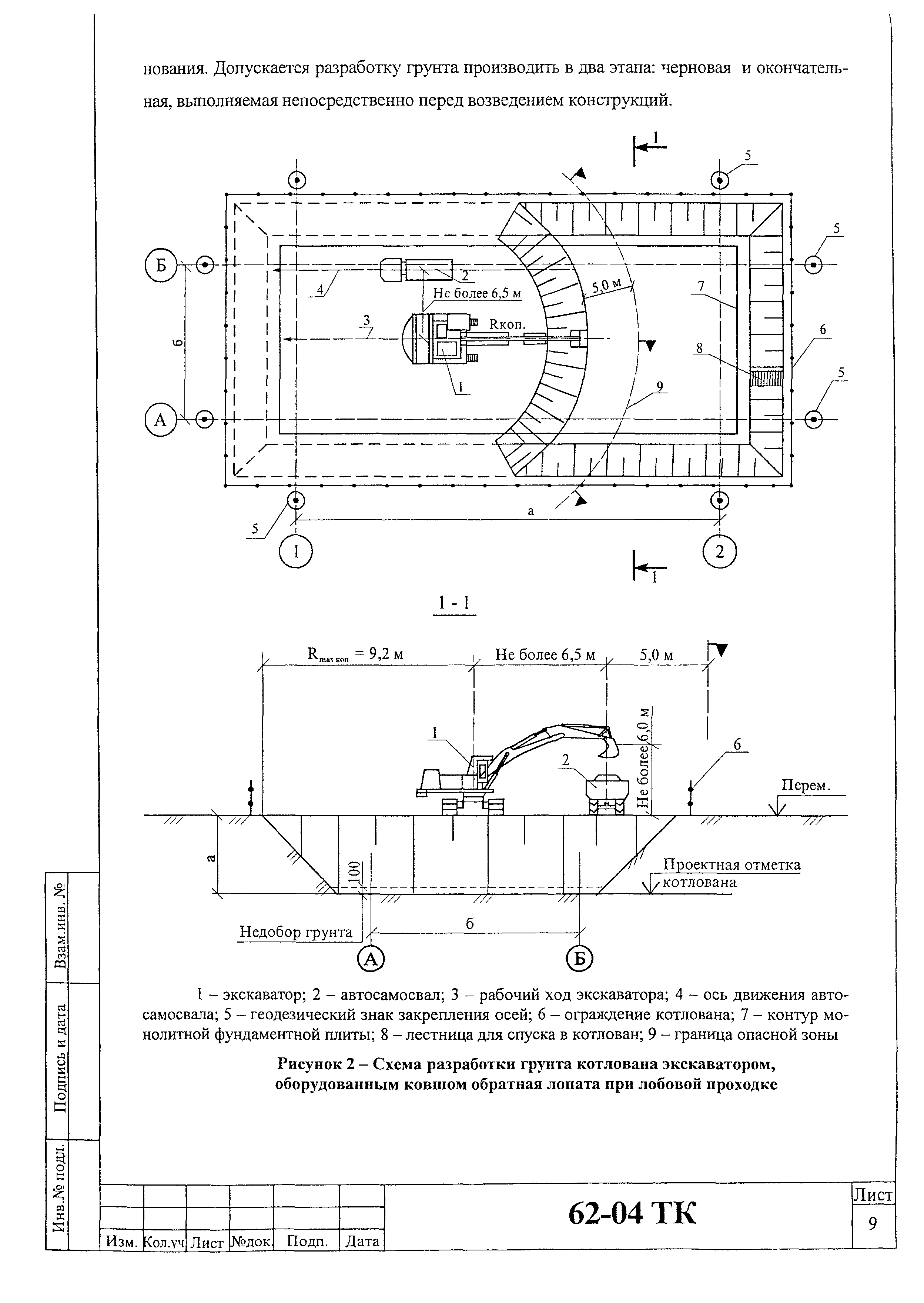 Технологическая карта 62-04 ТК