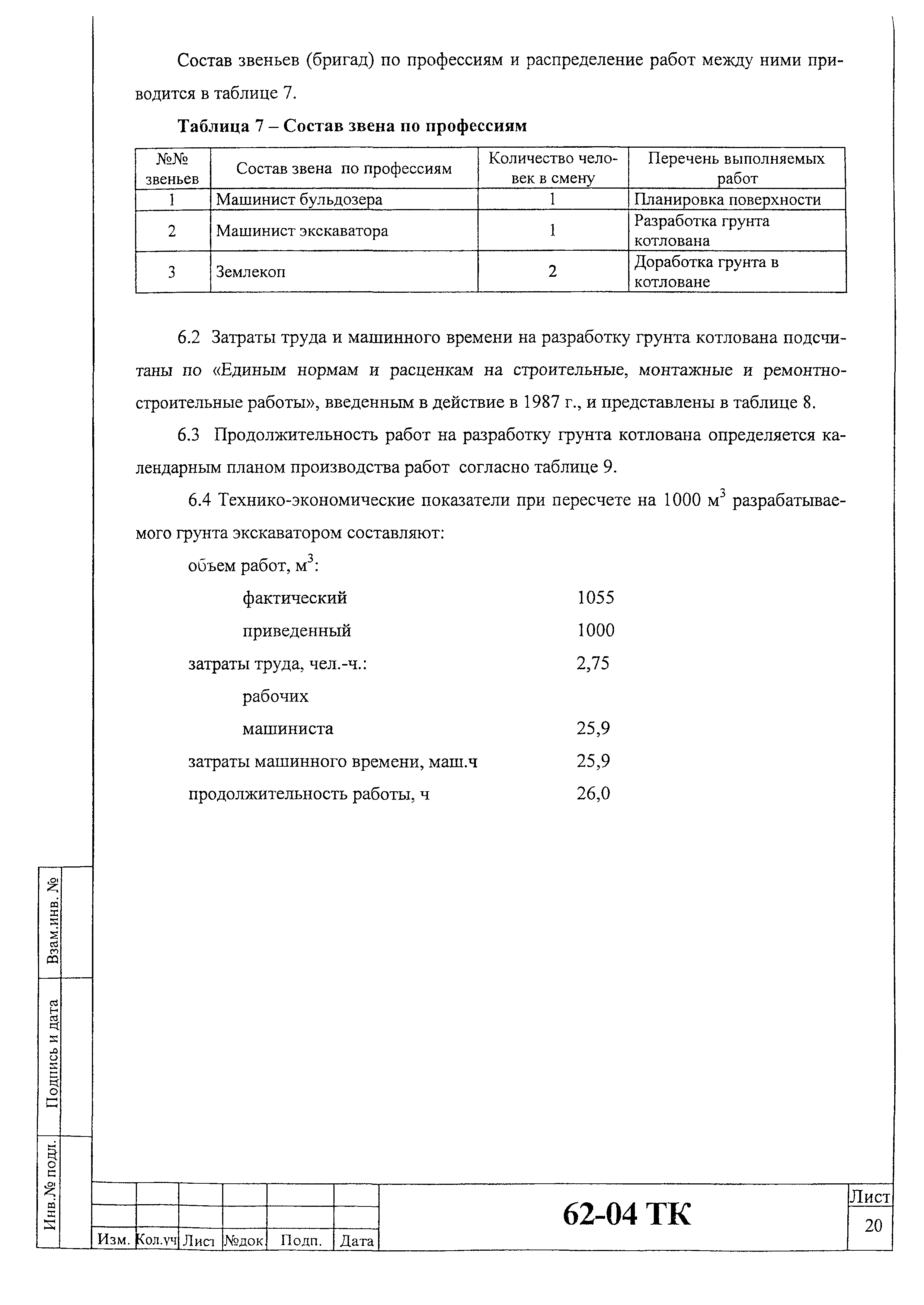 Технологическая карта 62-04 ТК