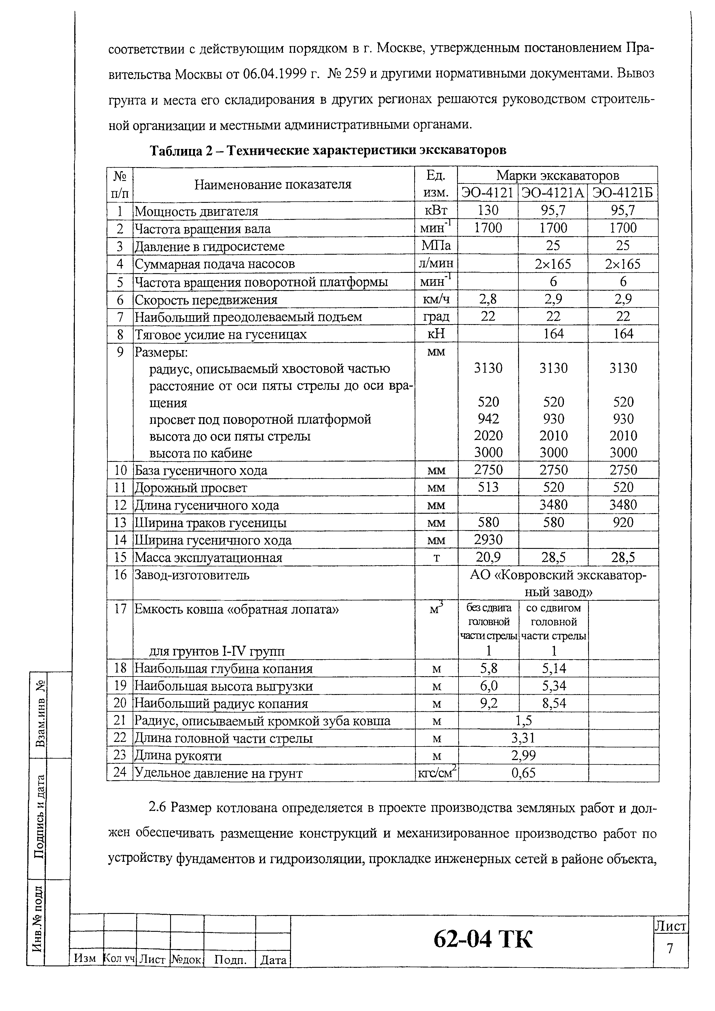 Технологическая карта 62-04 ТК