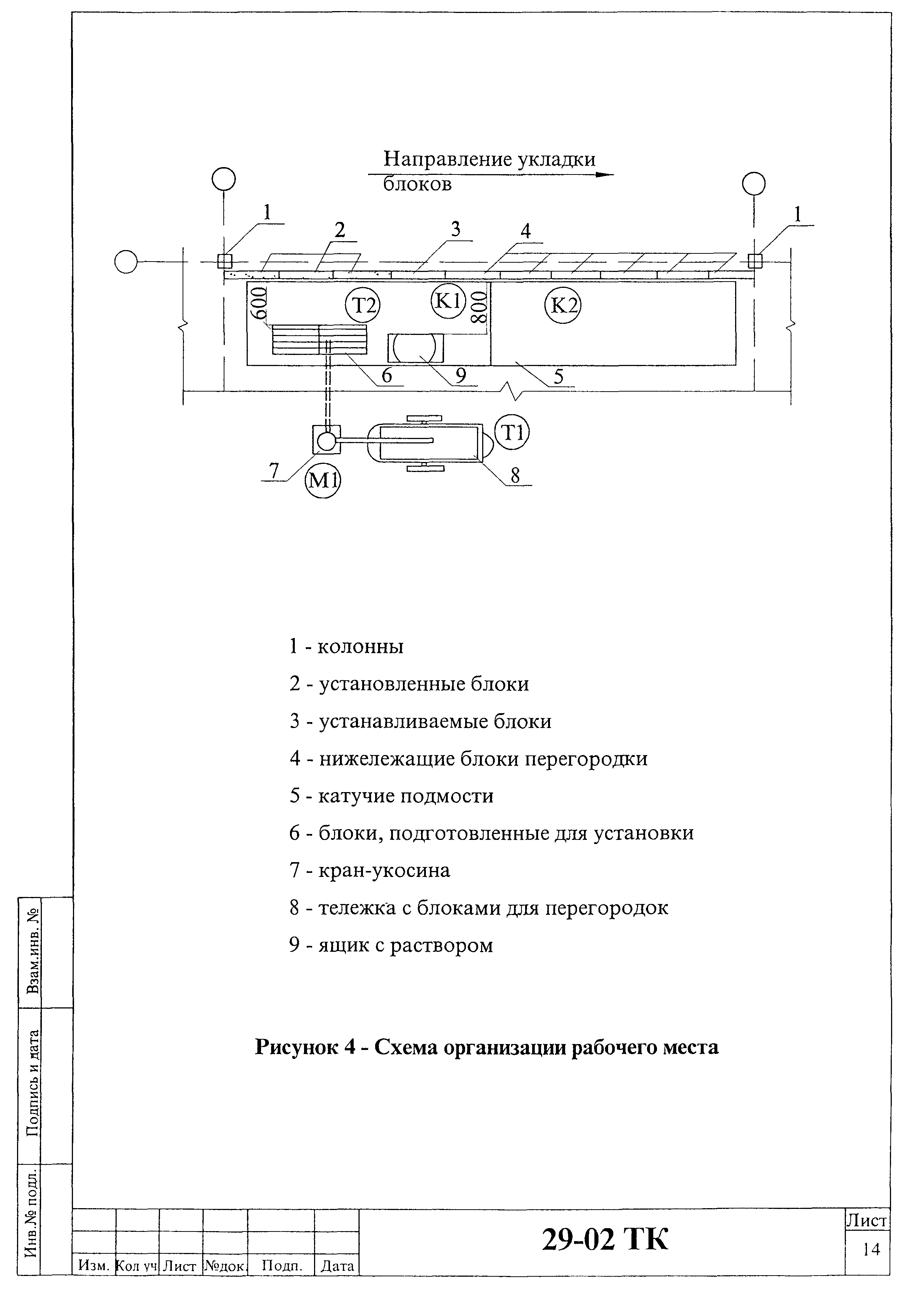 Технологическая карта 29-02 ТК