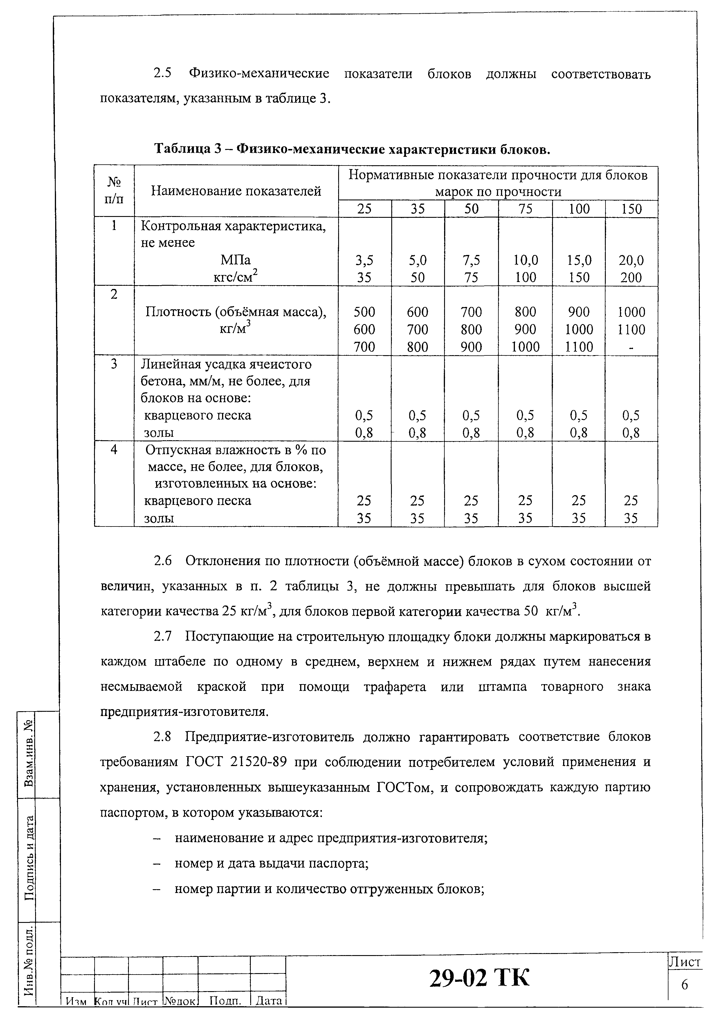 Технологическая карта 29-02 ТК