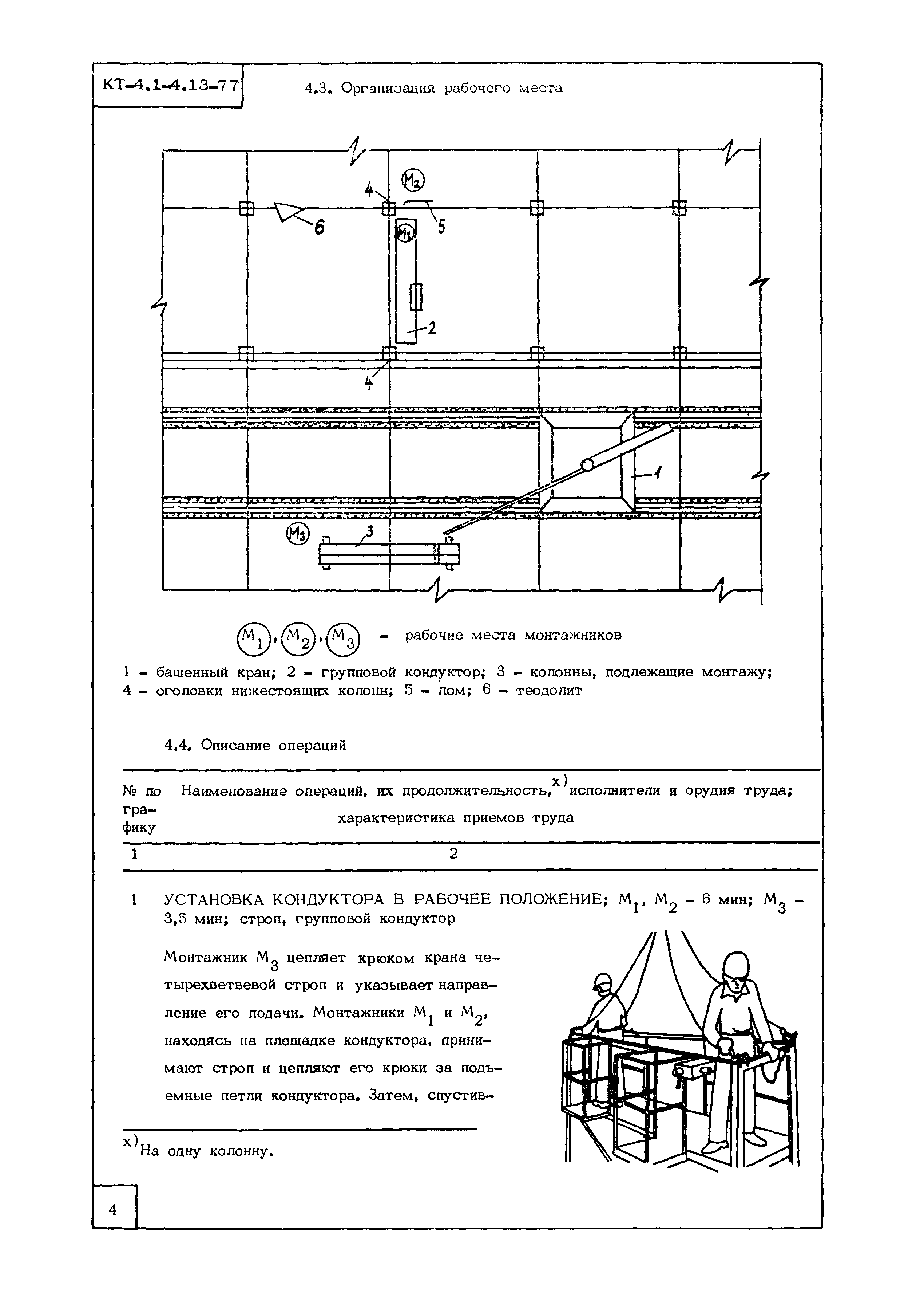 Технологическая карта КТ-4.1-4.13-77