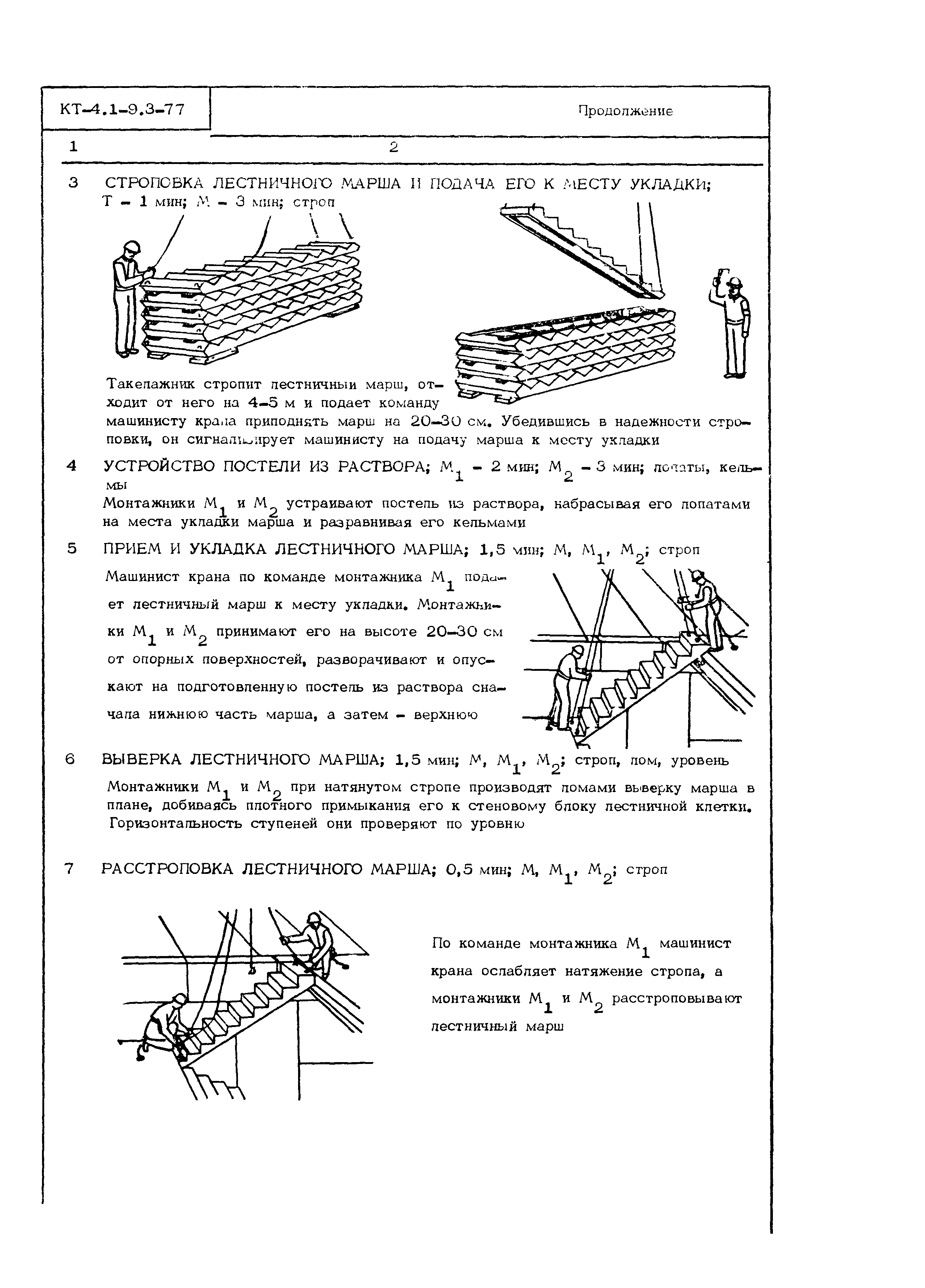 Технологическая карта КТ-4.1-9.3-77