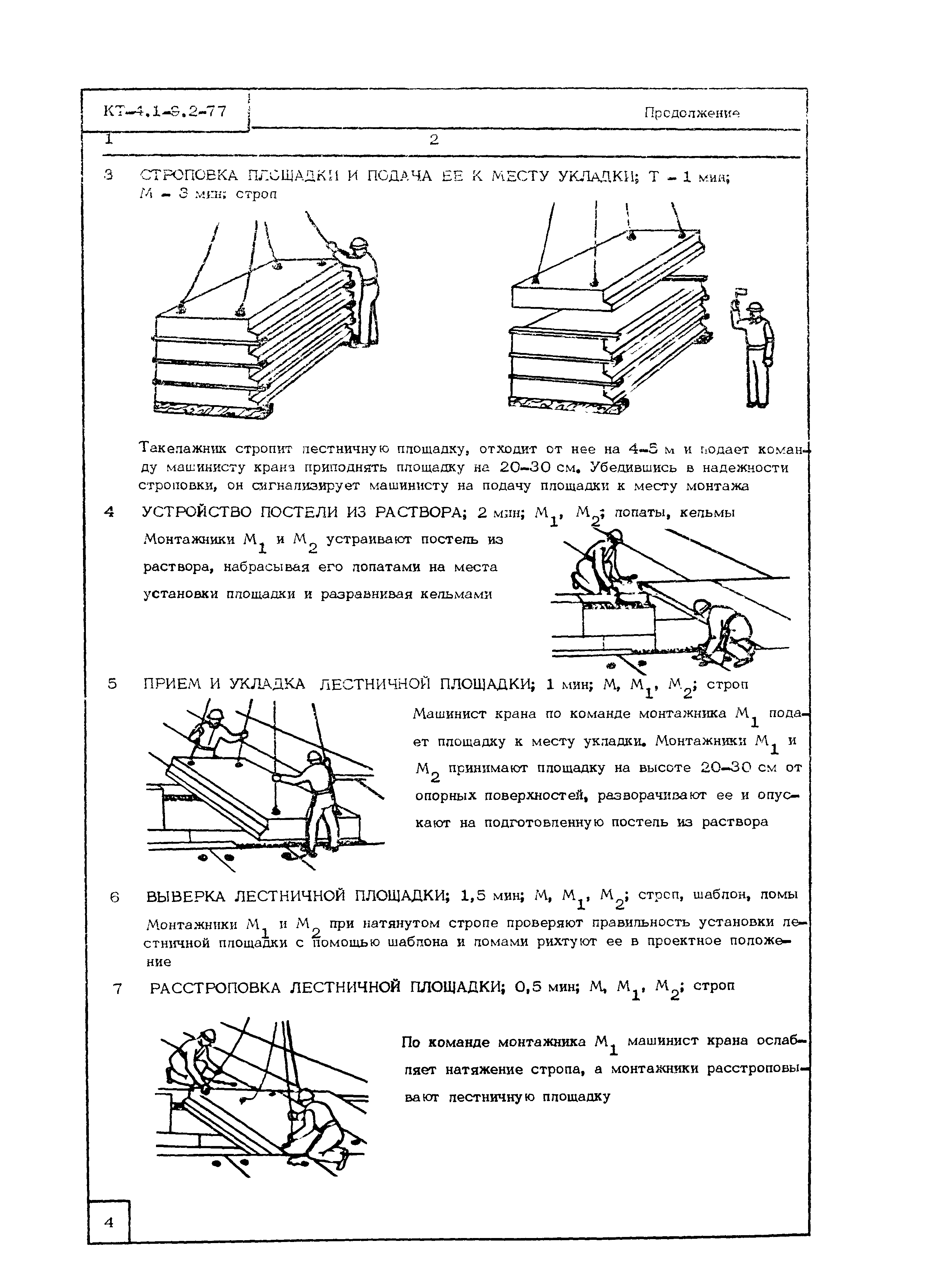 Технологическая карта КТ-4.1-9.2-77