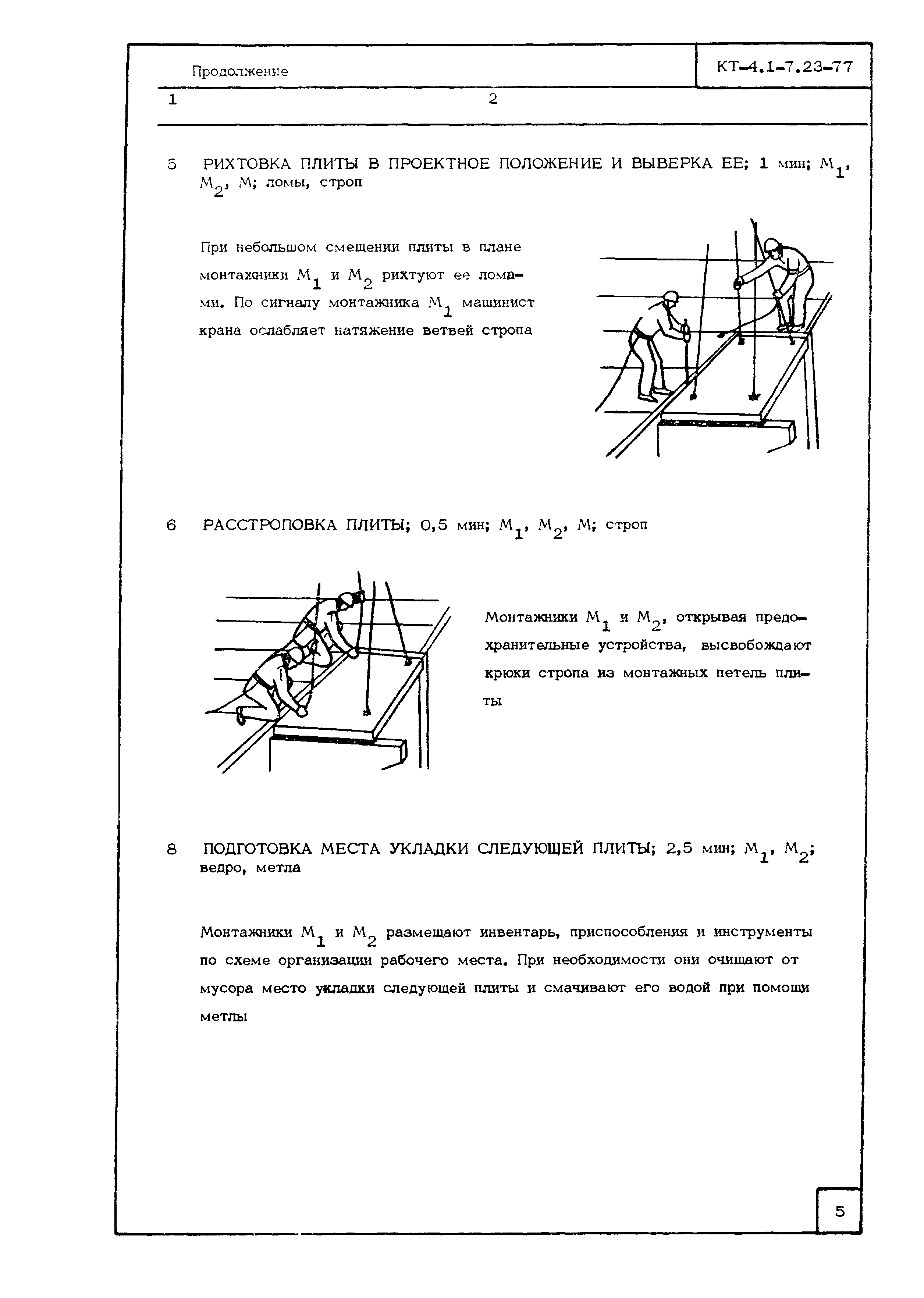 Технологическая карта КТ-4.1-7.23-77