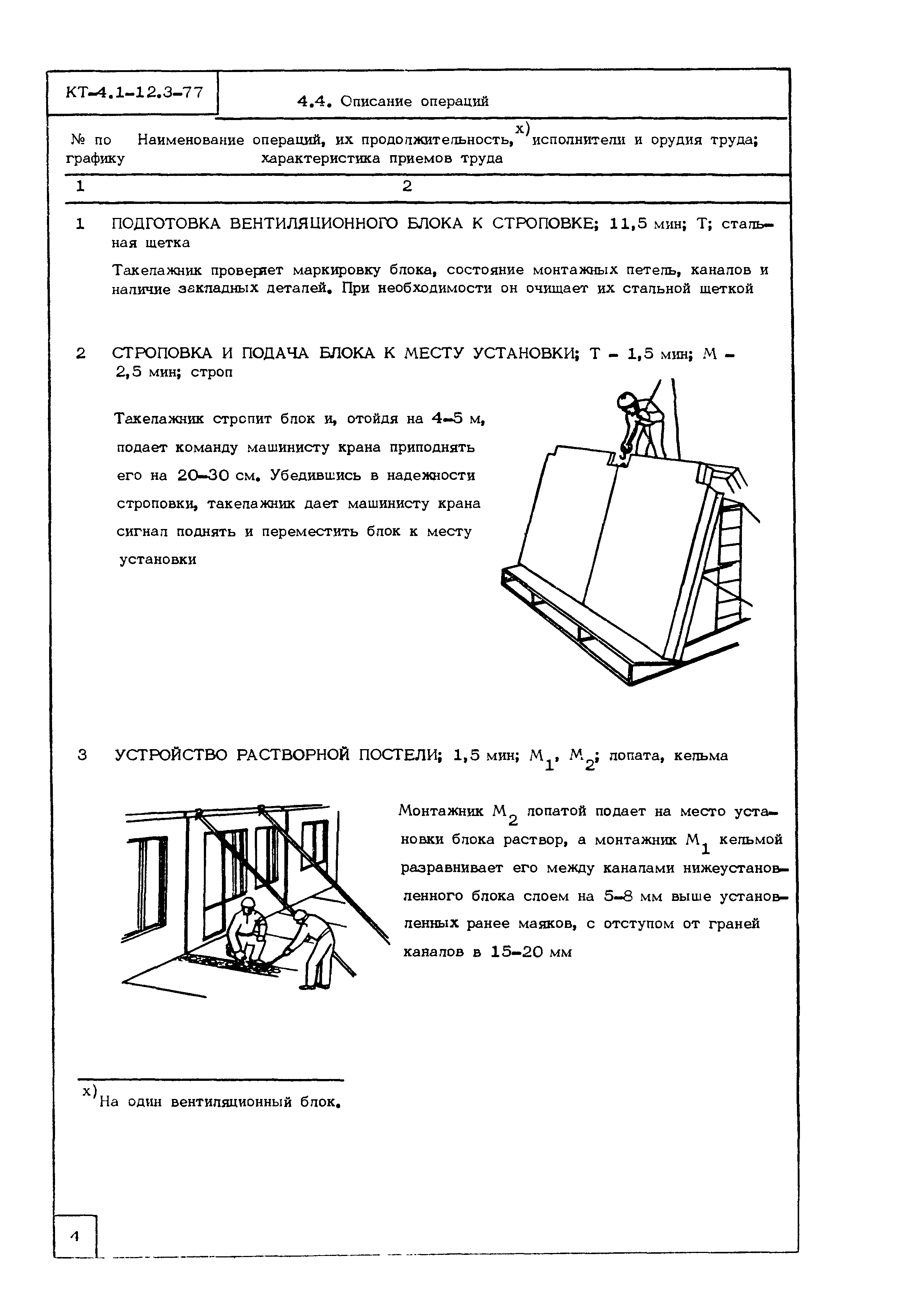 Технологическая карта КТ-4.1-12.3-77