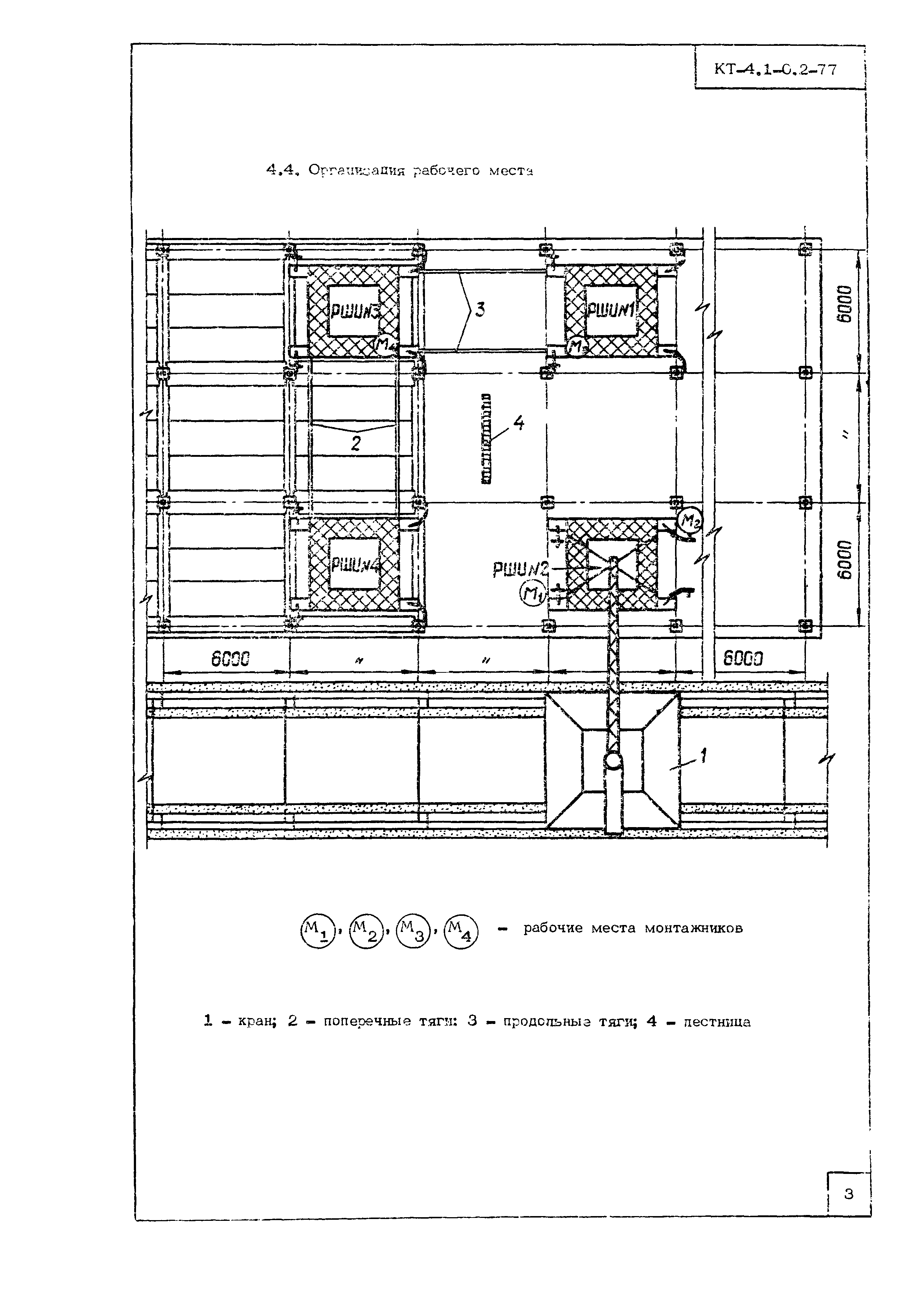 Технологическая карта КТ-4.1-0.2-77