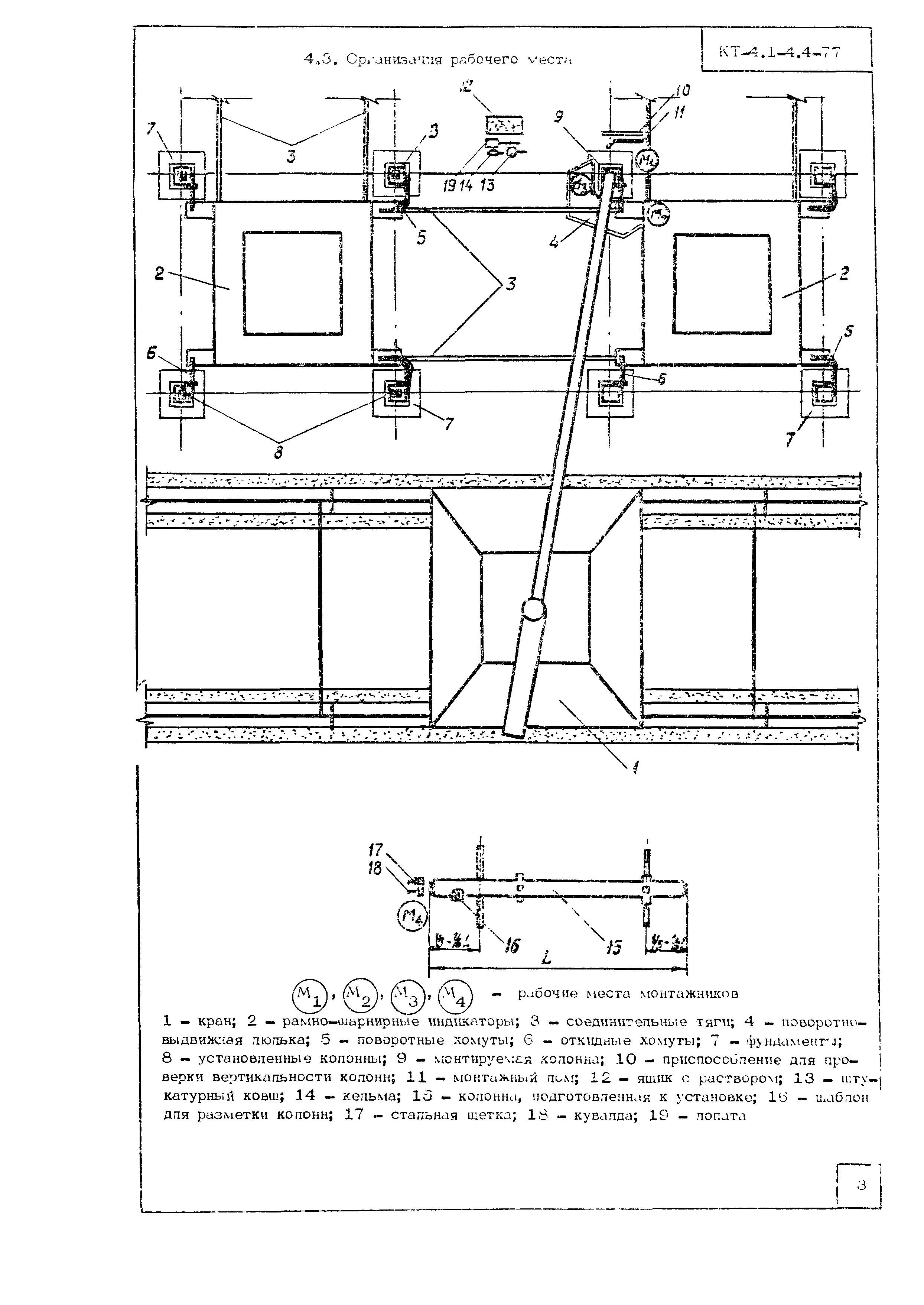 Технологическая карта КТ-4.1-4.4-77