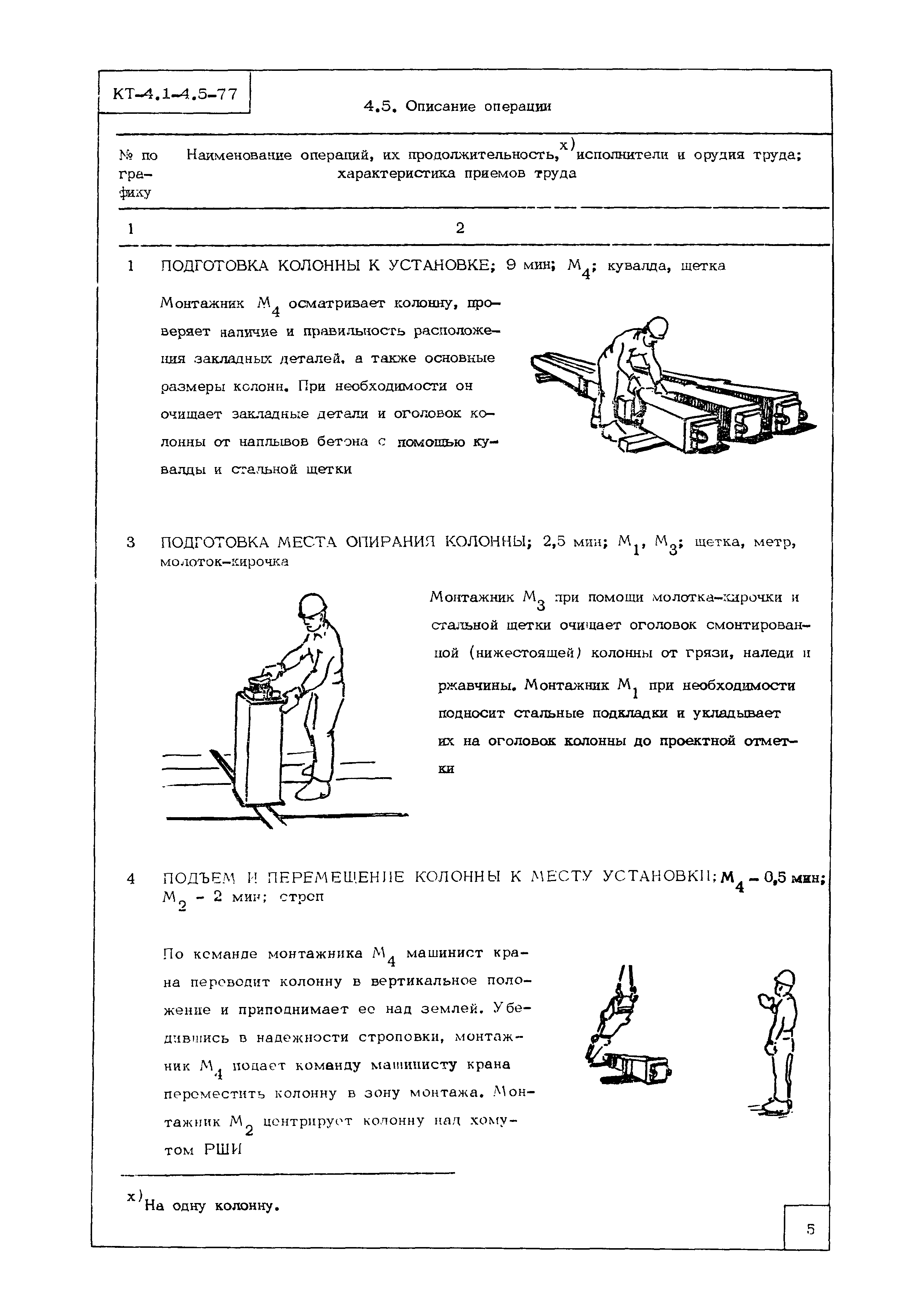 Технологическая карта КТ-4.1-4.5-77