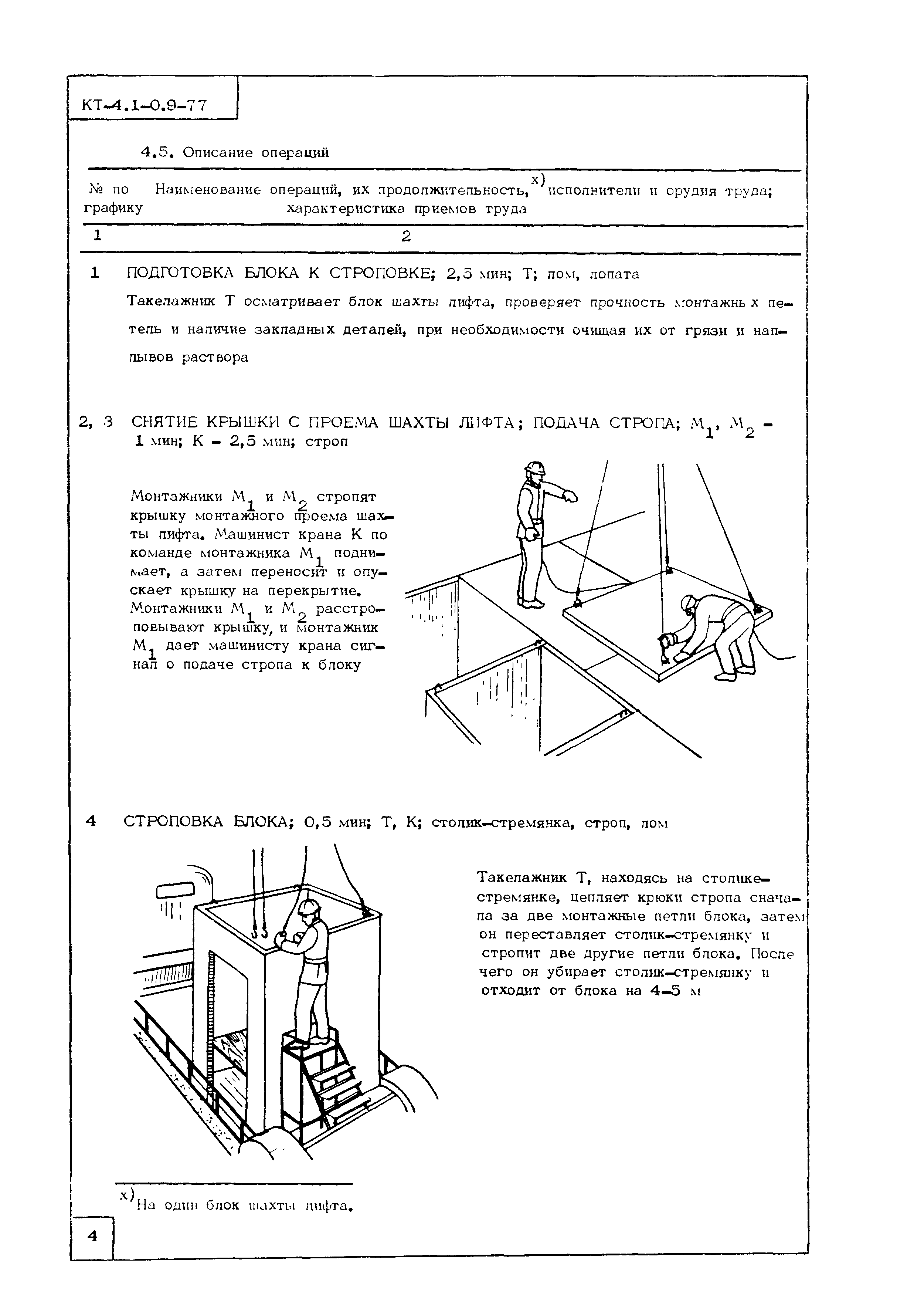 Технологическая карта КТ-4.1-0.9-77