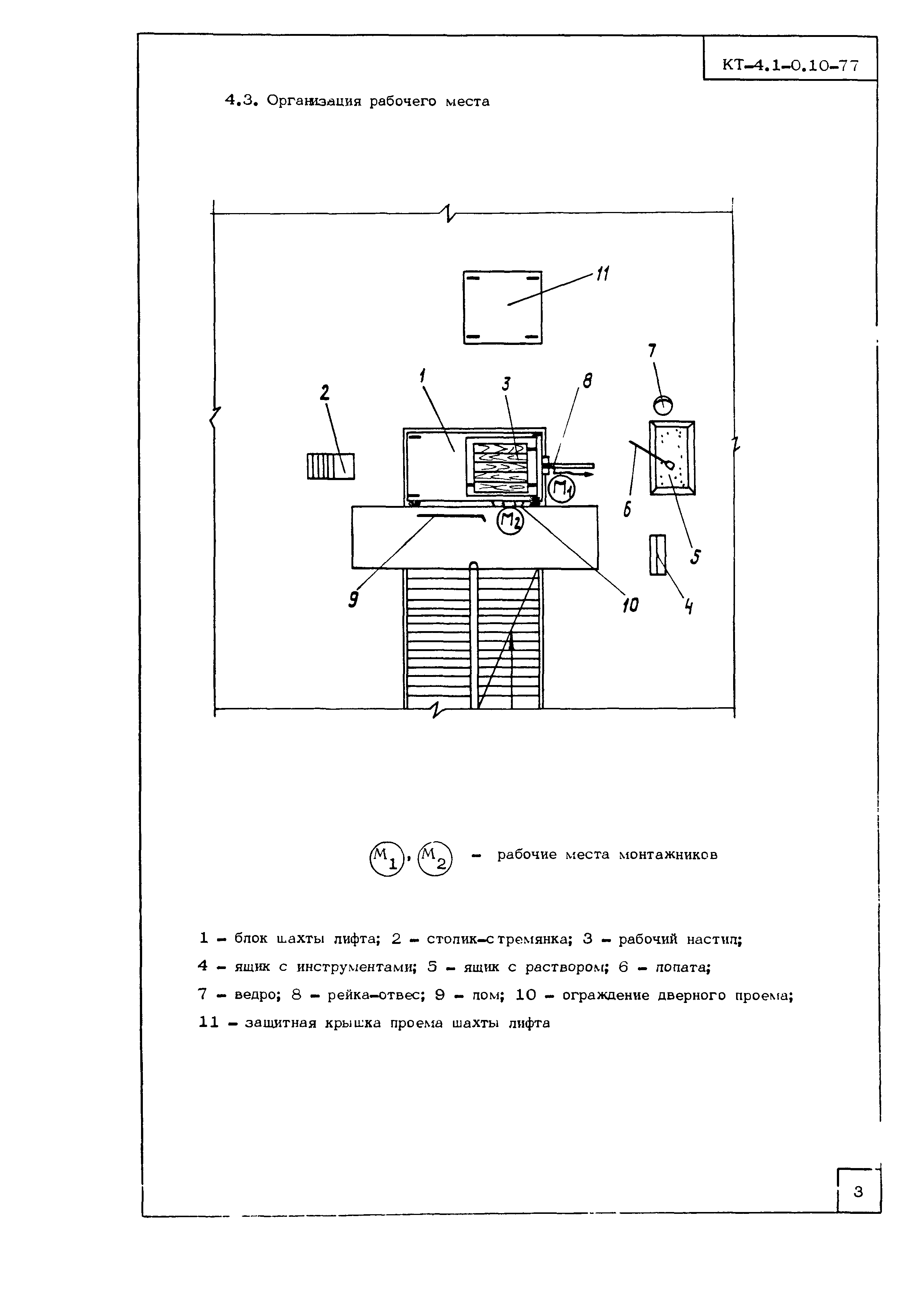 Технологическая карта КТ-4.1-0.10-77