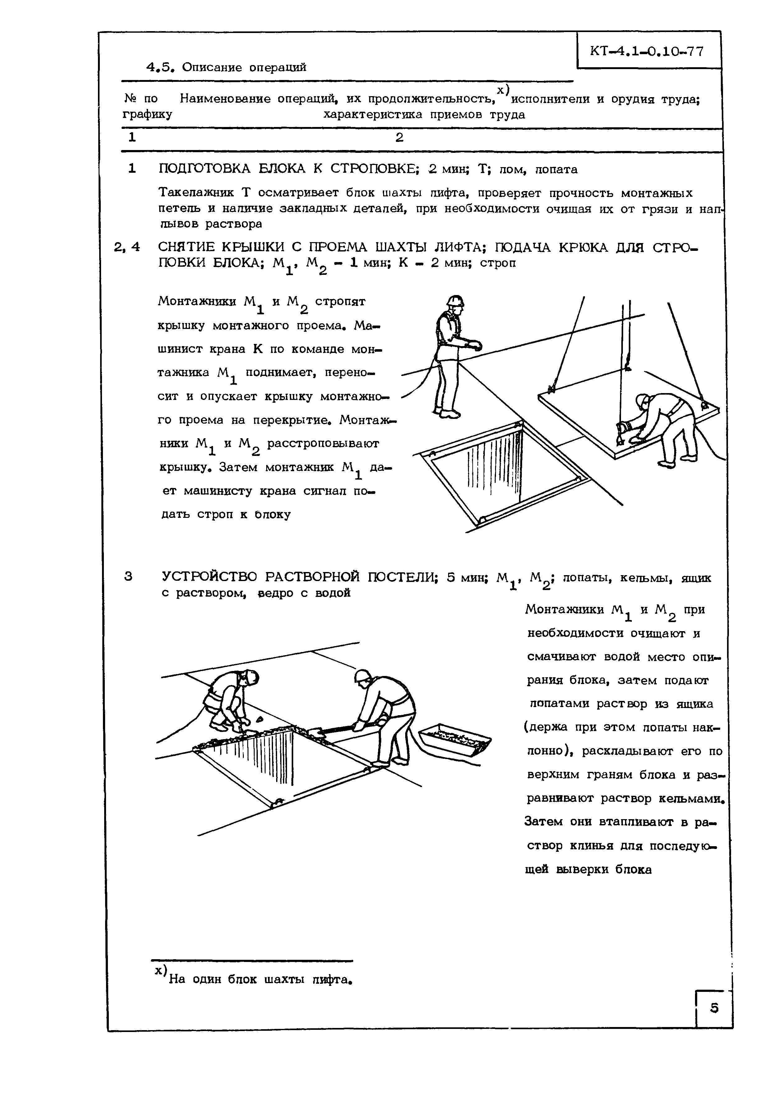 Технологическая карта КТ-4.1-0.10-77