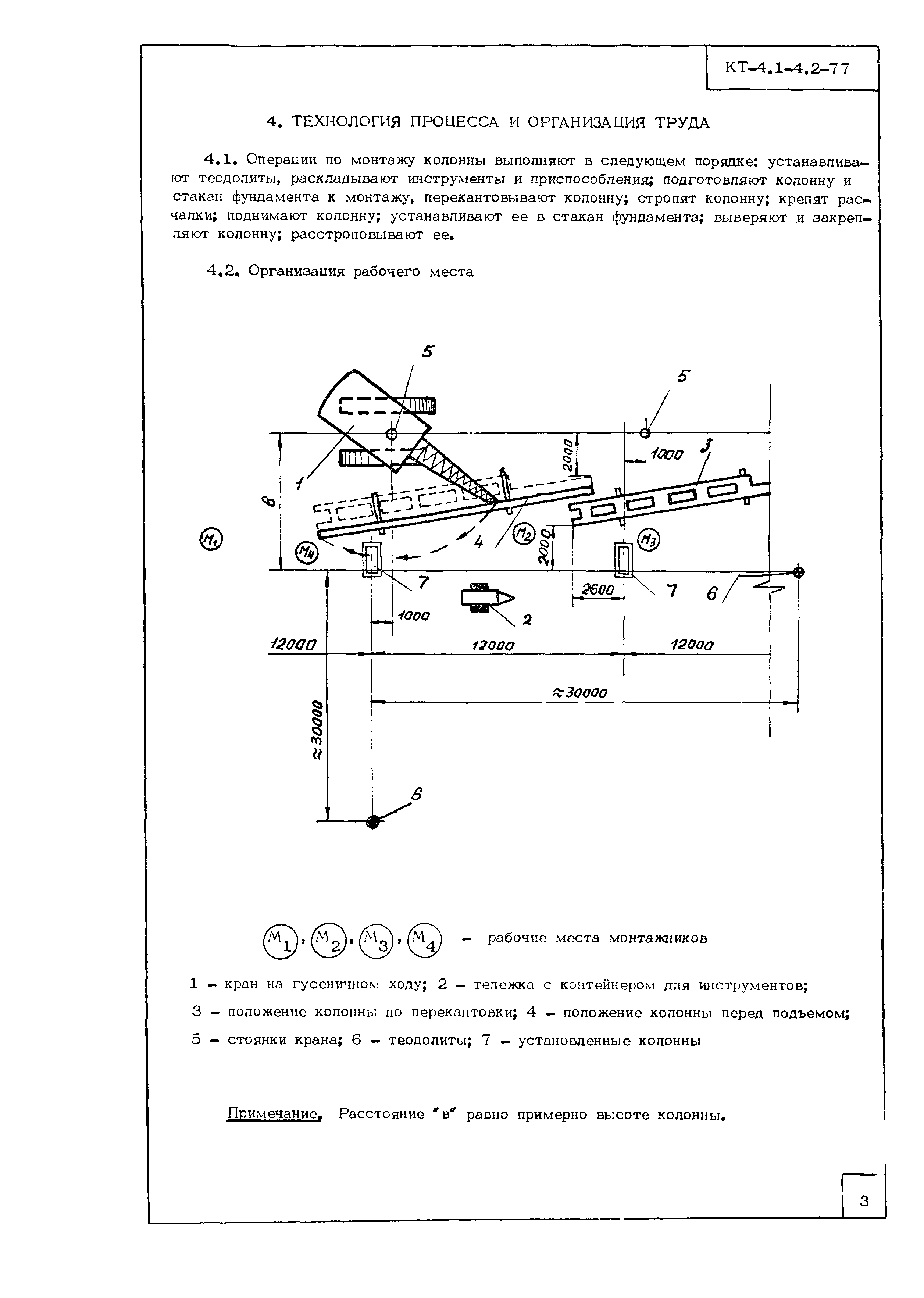 Технологическая карта КТ-4.1-4.2-77