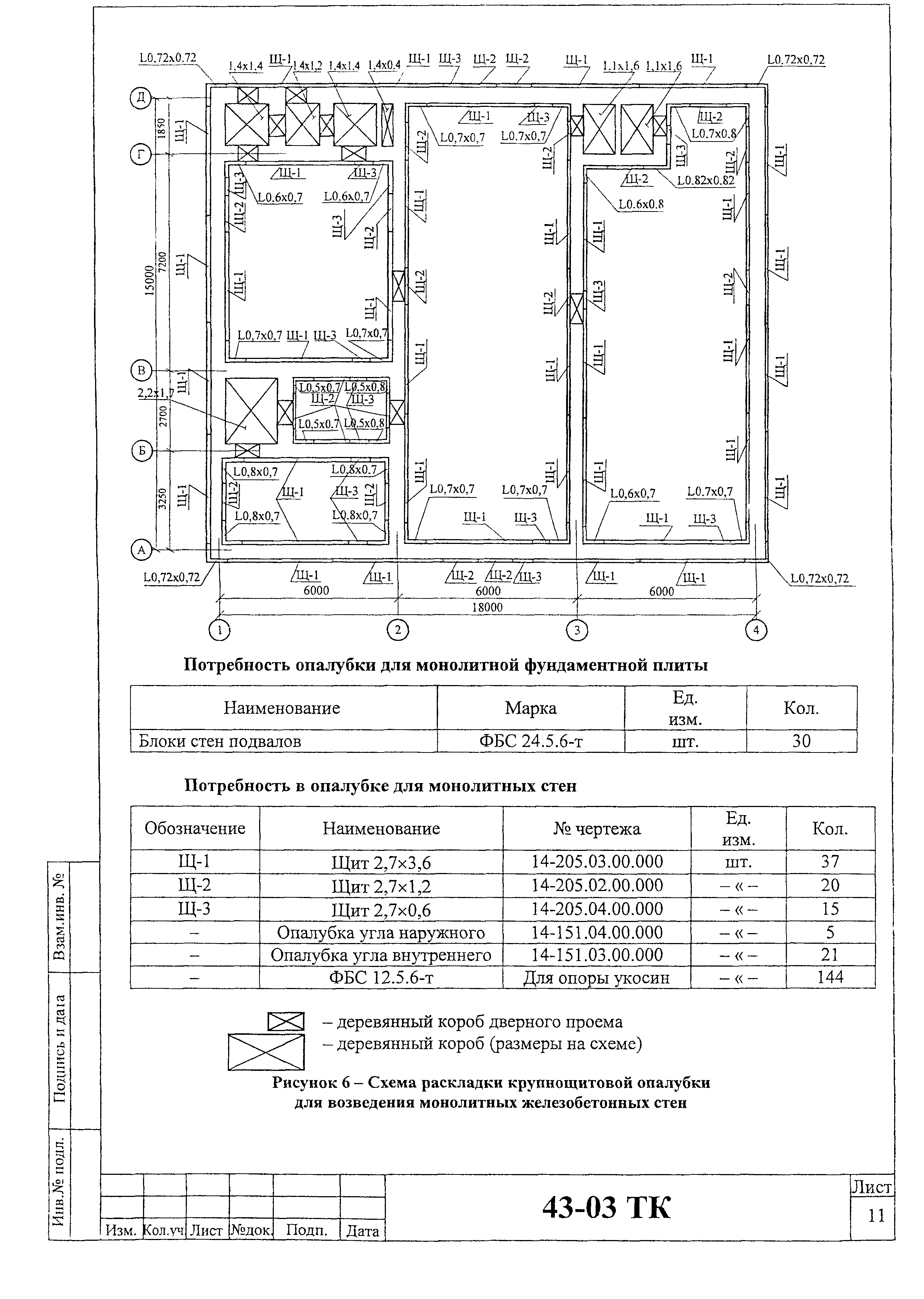 Технологическая карта 43-03 ТК