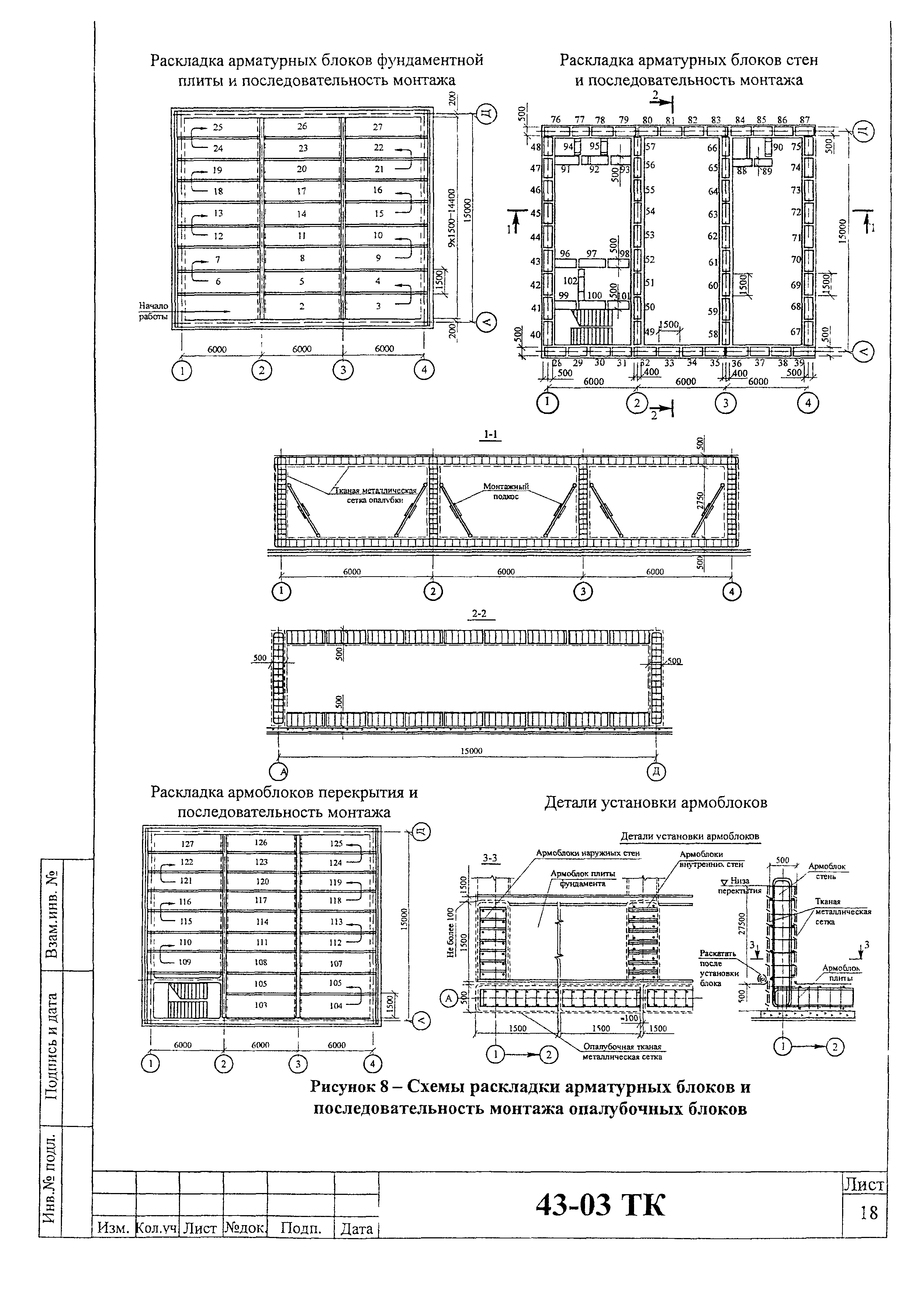 Технологическая карта 43-03 ТК