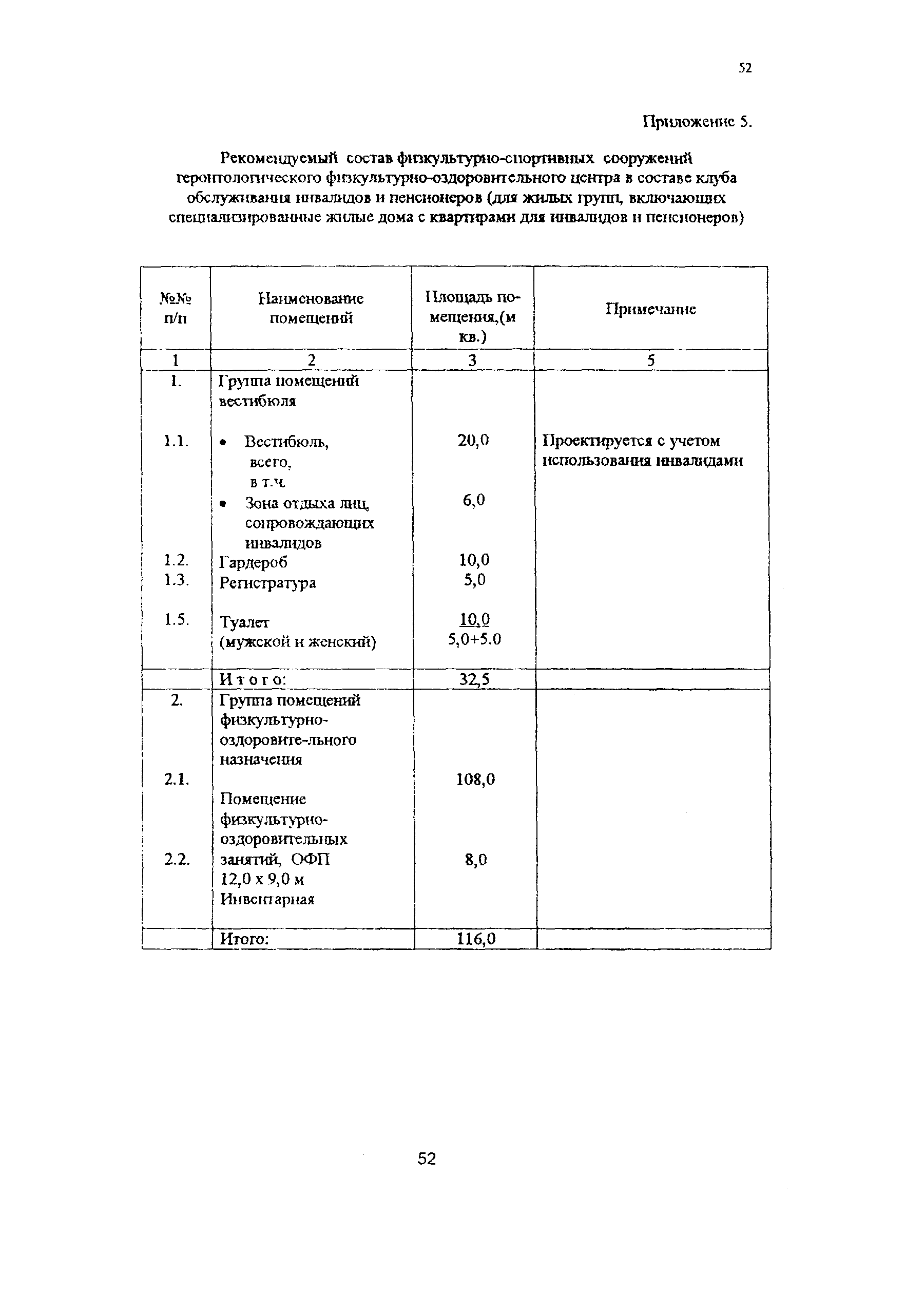 Рекомендации 