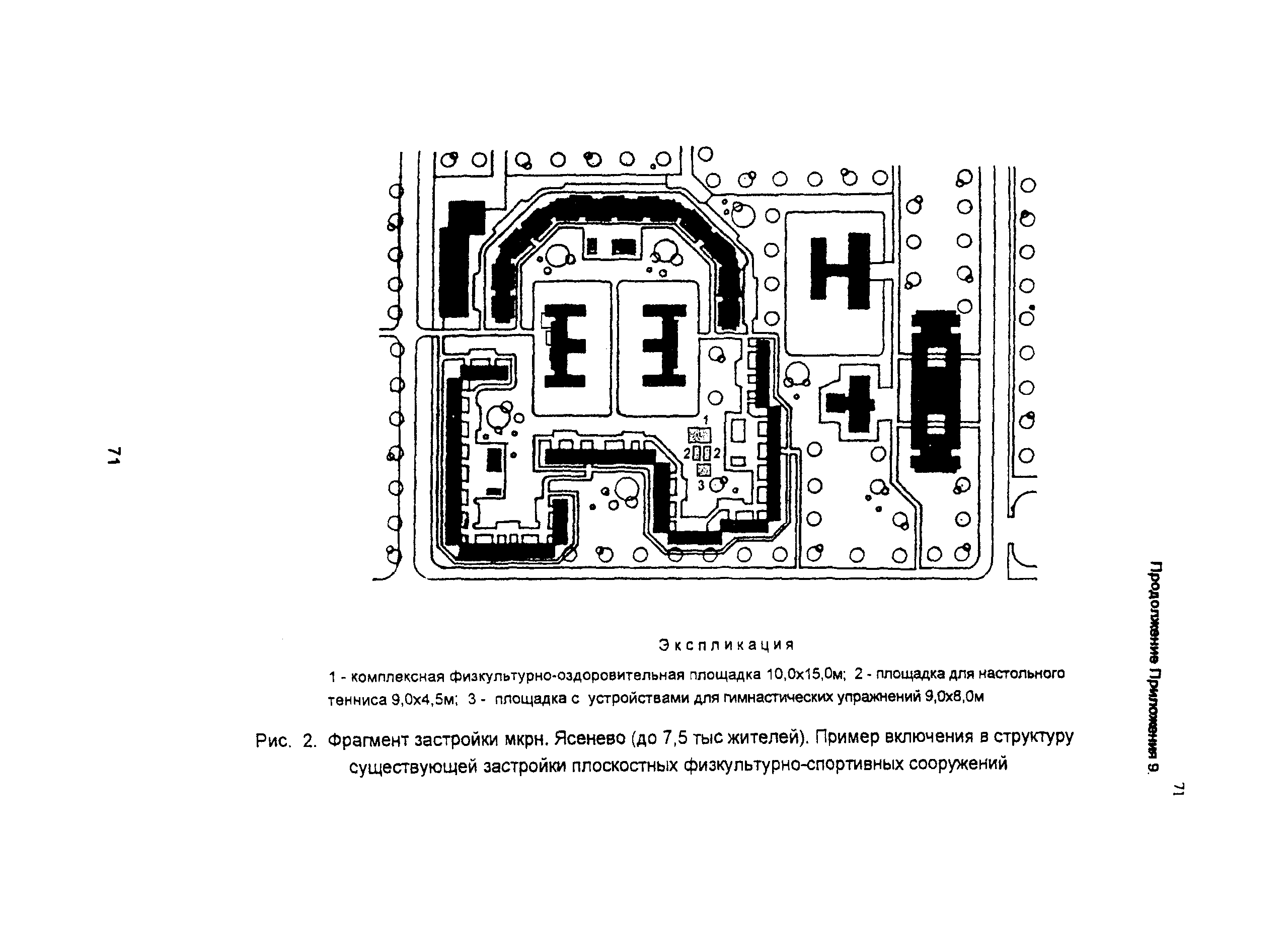 Рекомендации 