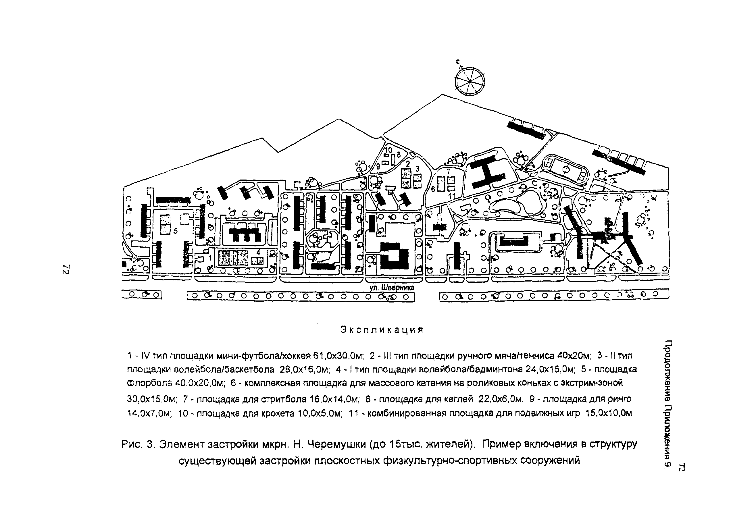 Рекомендации 