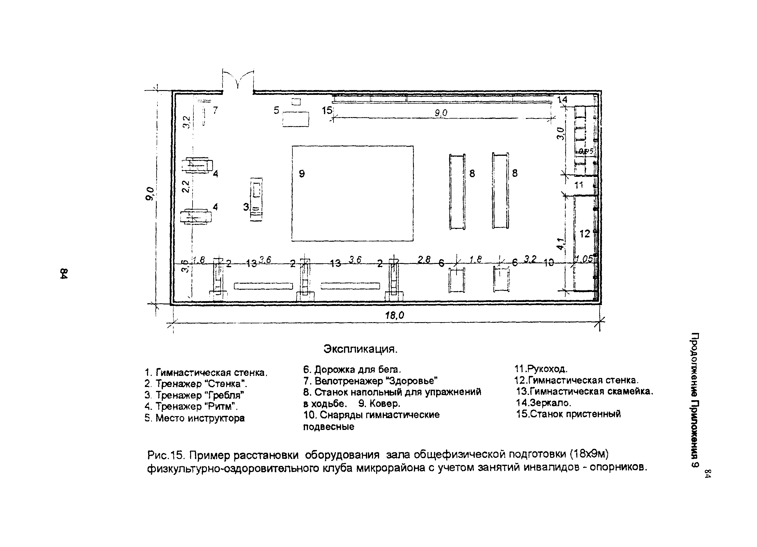 Рекомендации 