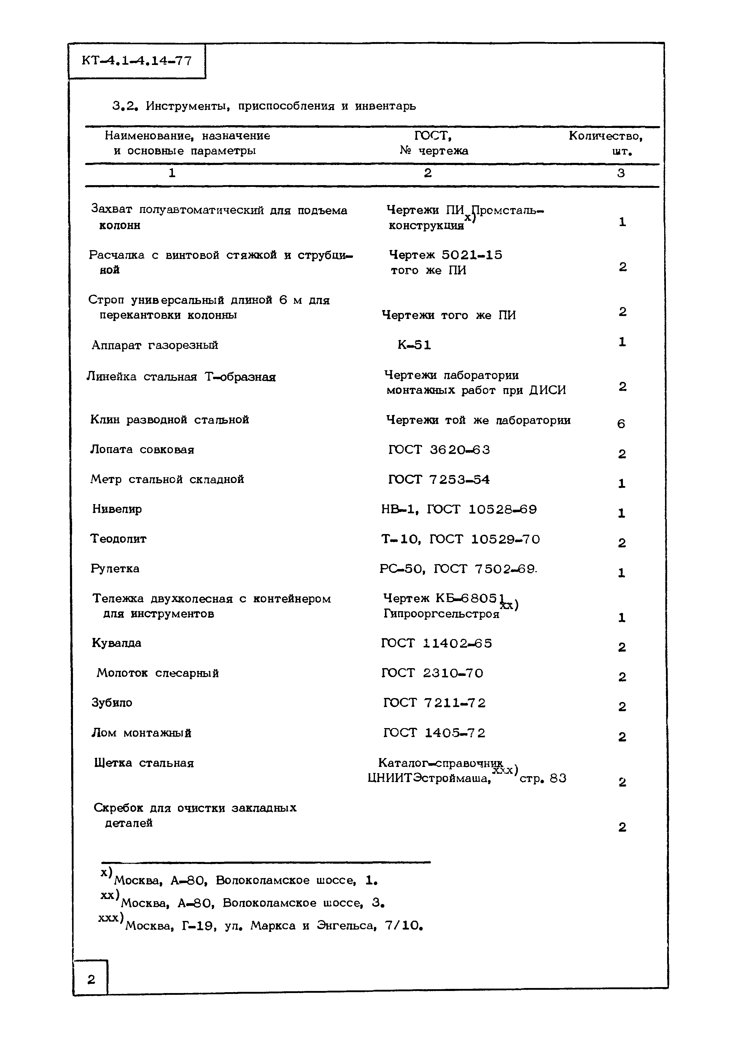 Технологическая карта КТ-4.1-4.14-77