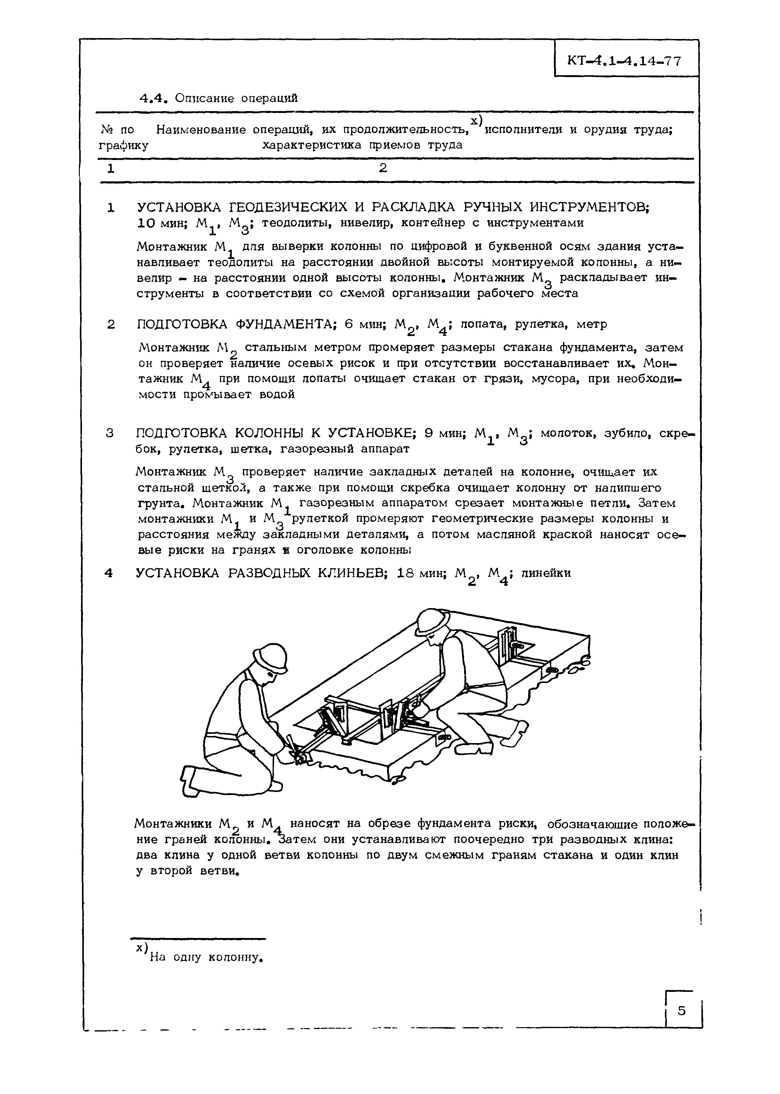 Технологическая карта КТ-4.1-4.14-77