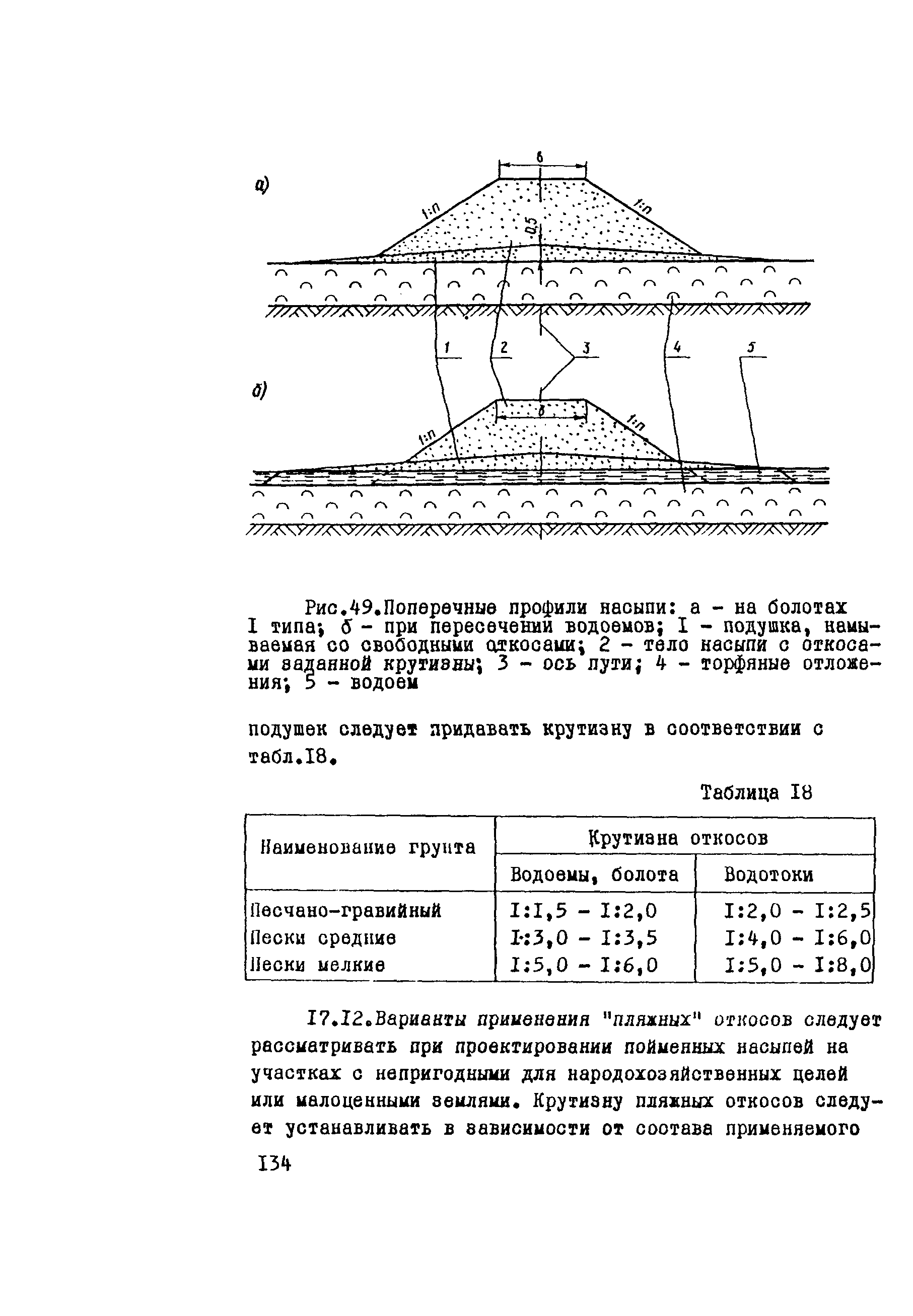 Рекомендации 