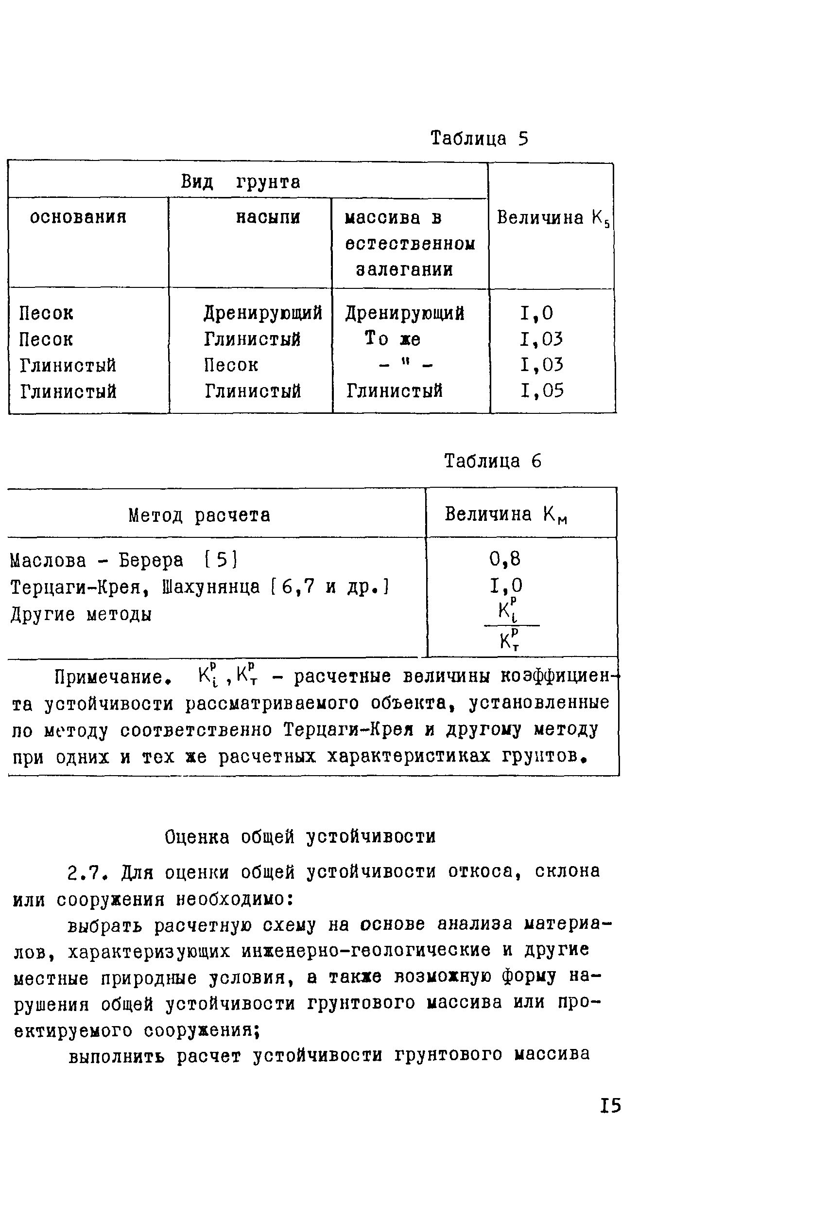 Рекомендации 