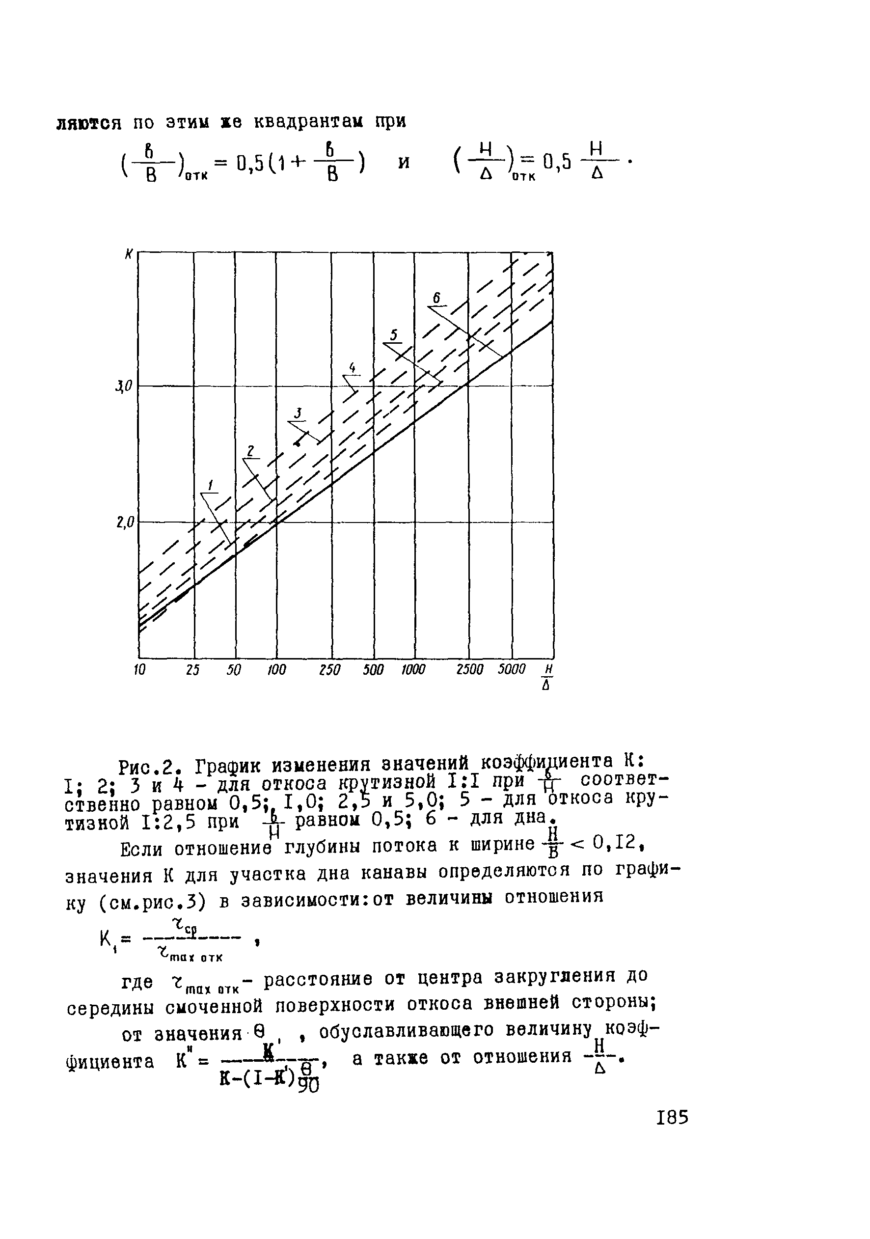 Рекомендации 