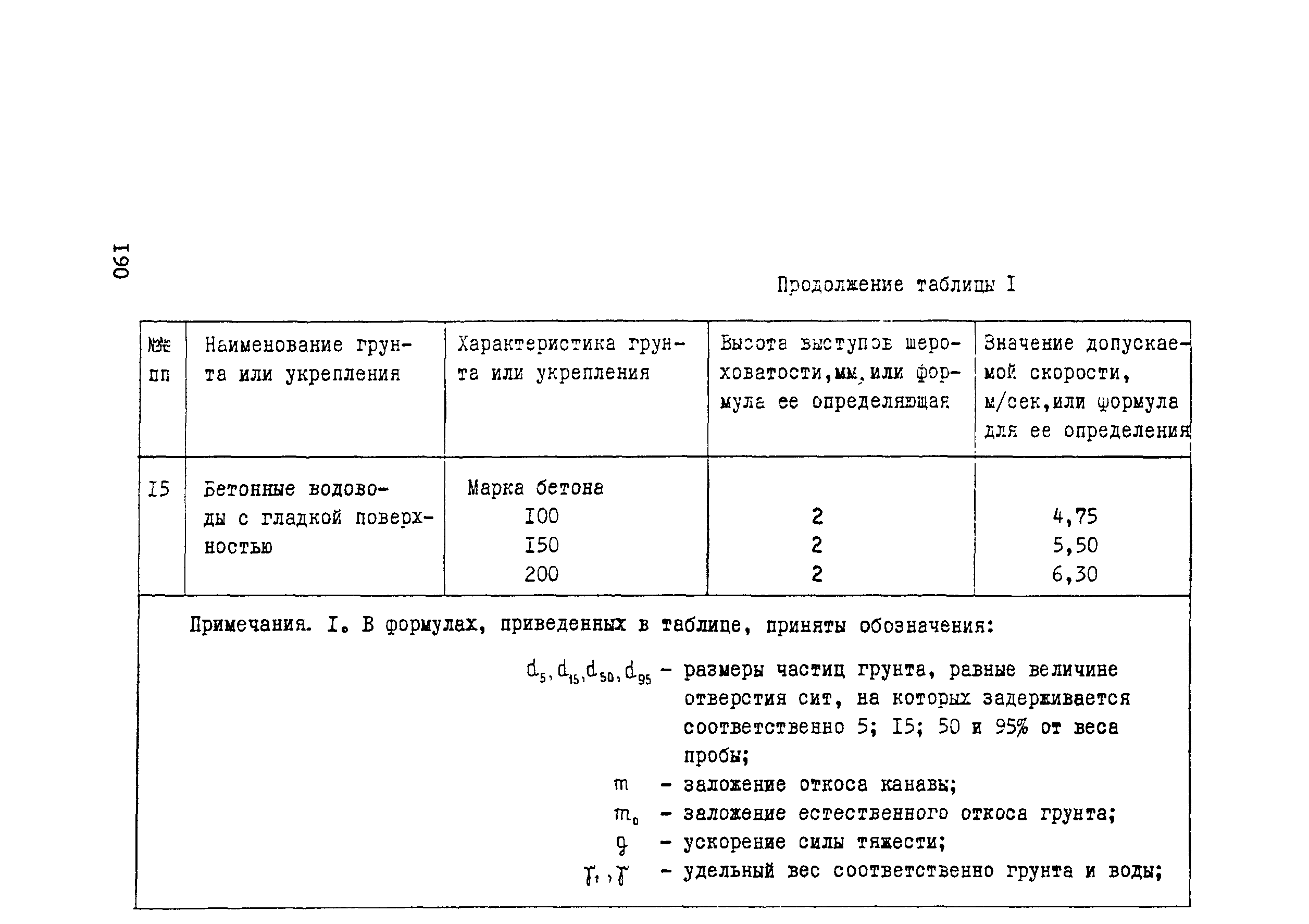 Рекомендации 