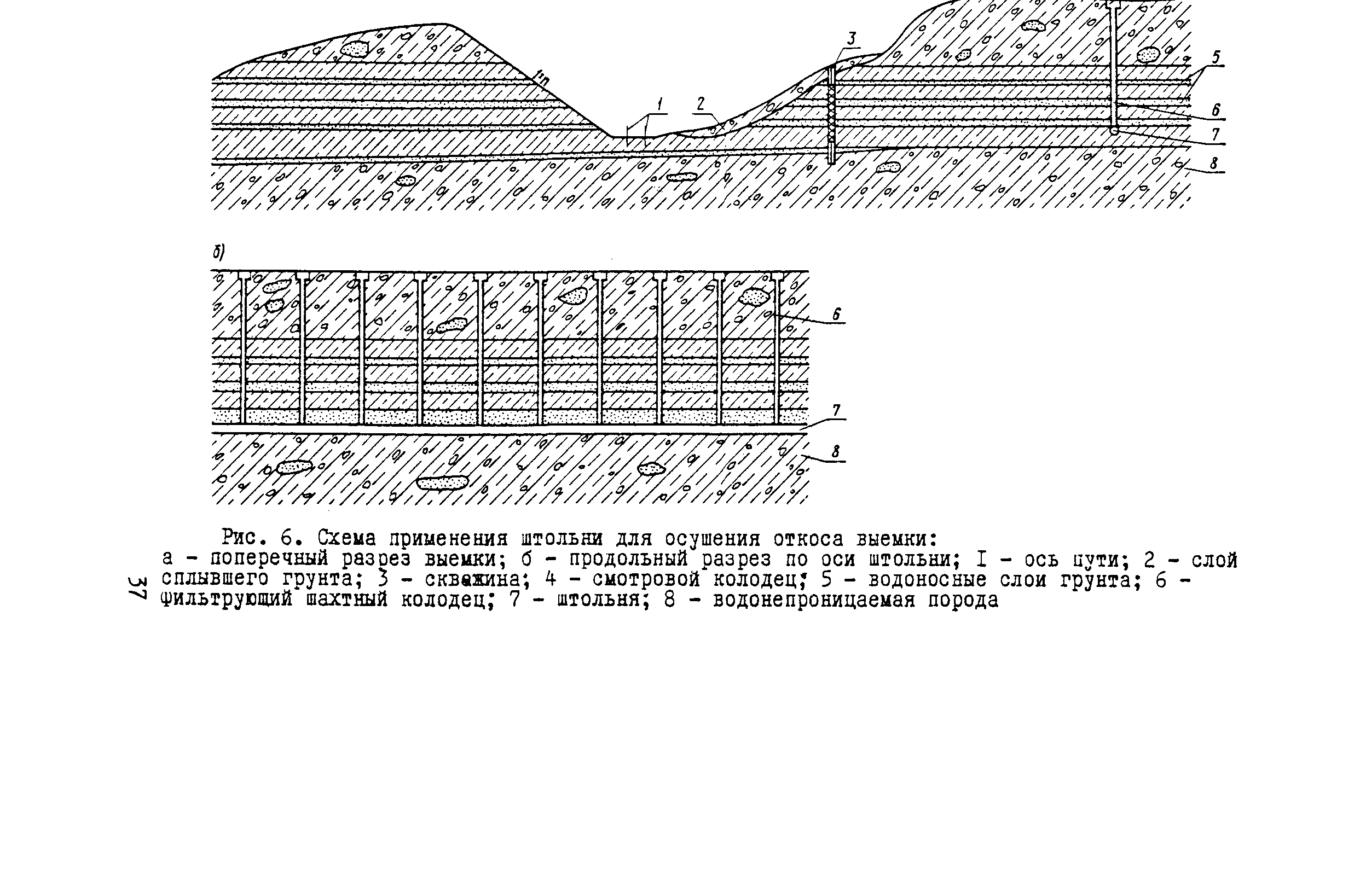 Рекомендации 