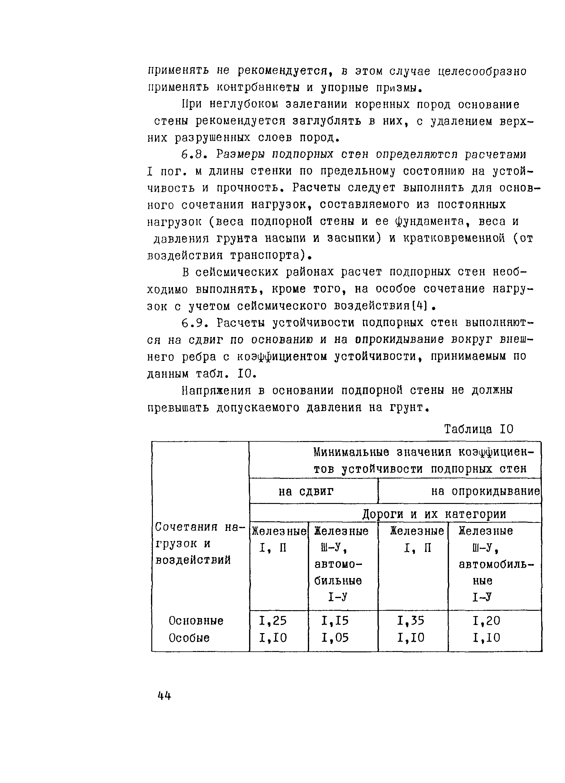 Рекомендации 