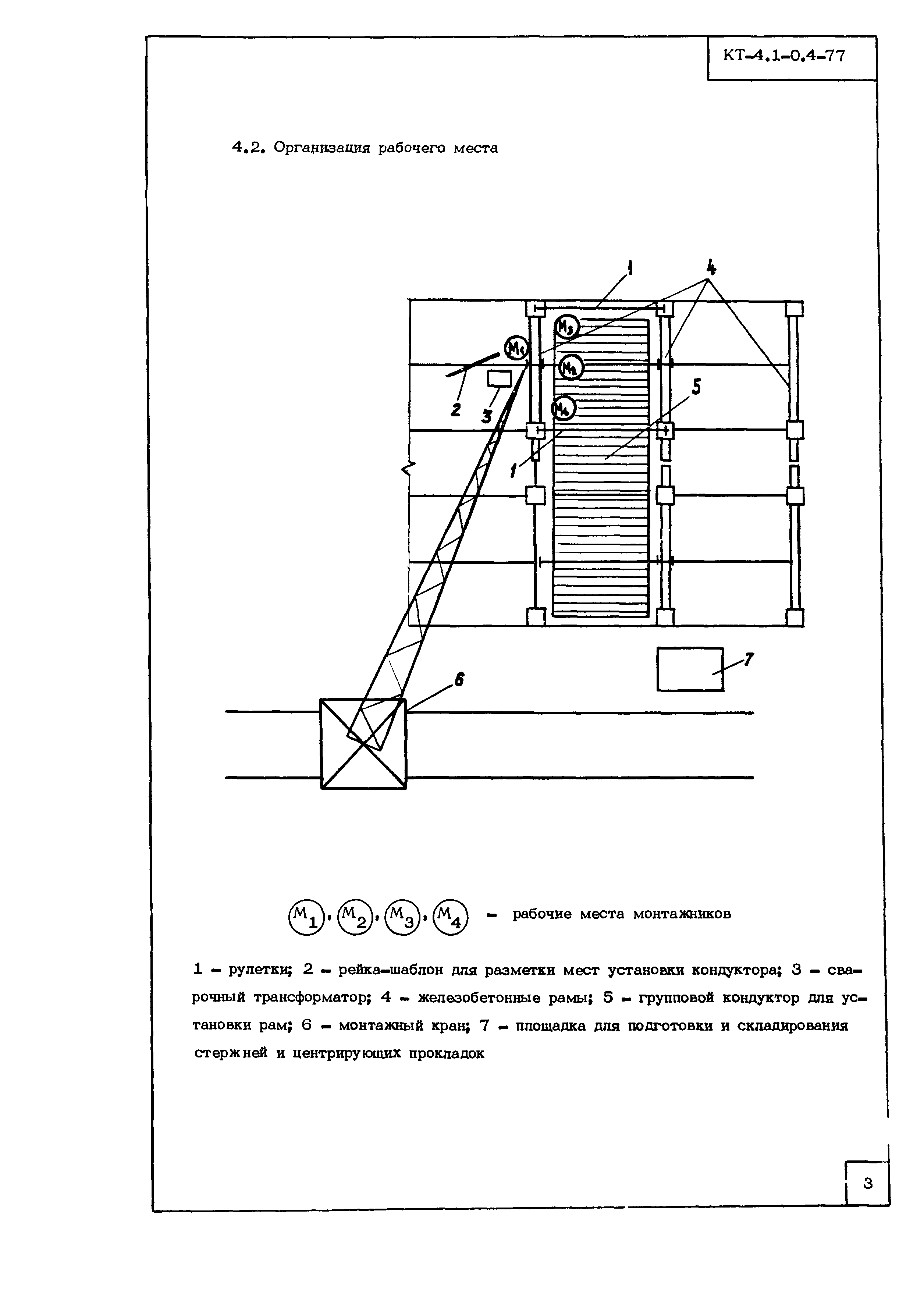 Технологическая карта КТ-4.1-0.4-77